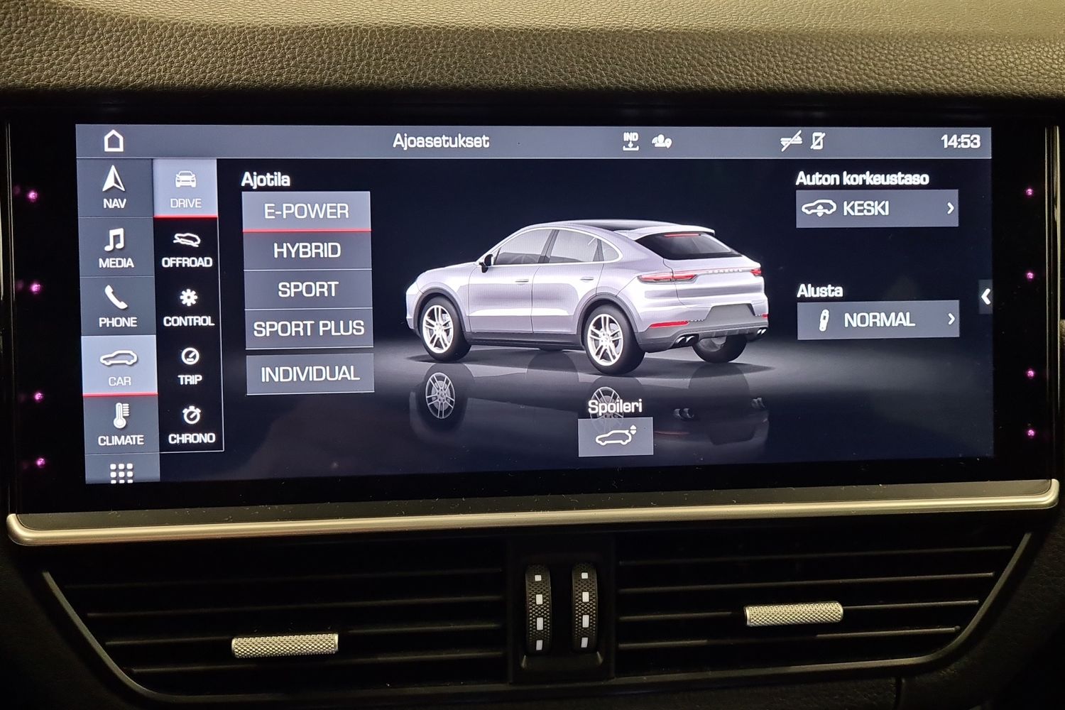 PORSCHE Cayenne 2019