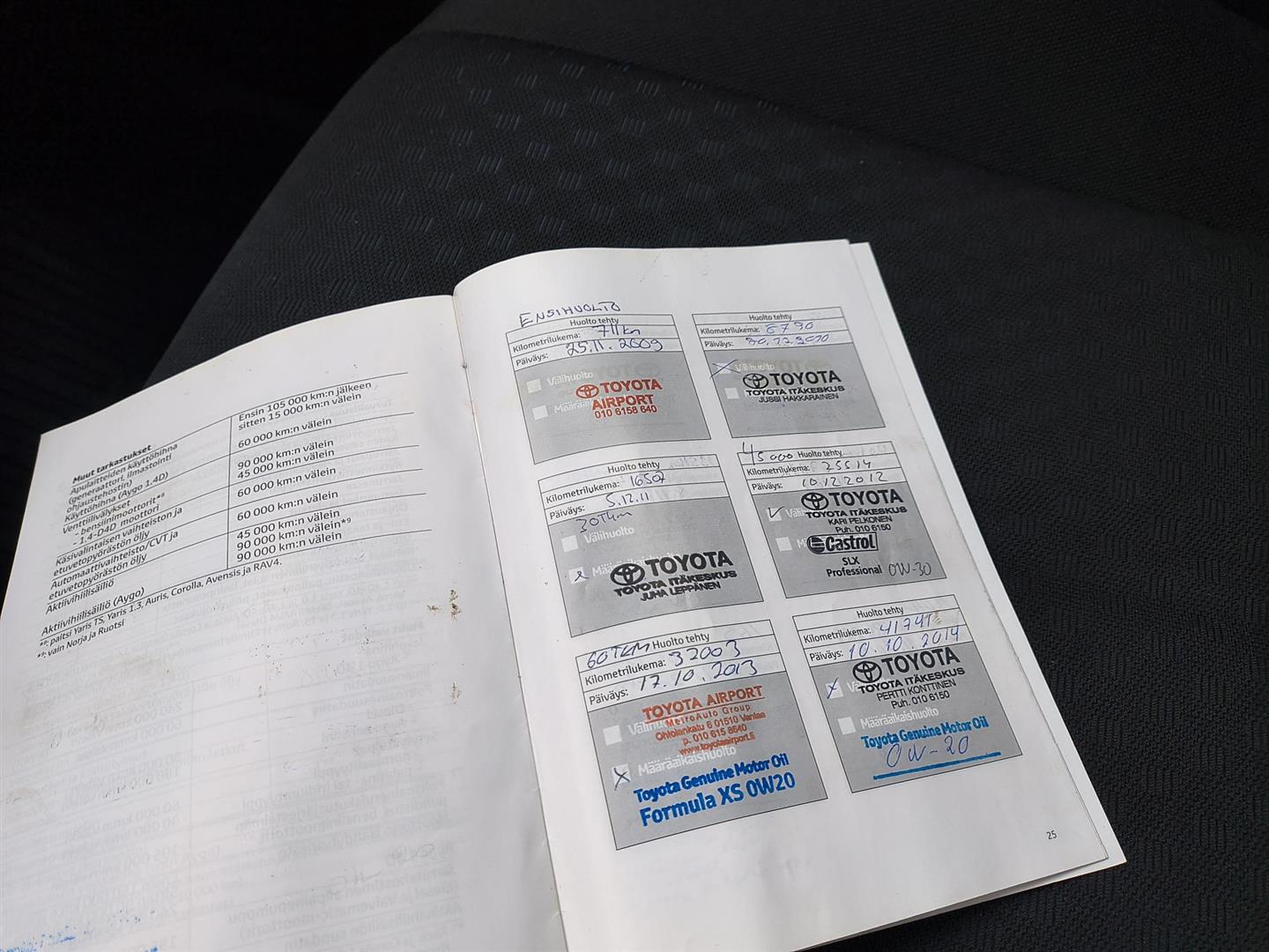 TOYOTA Urban Cruiser 2009