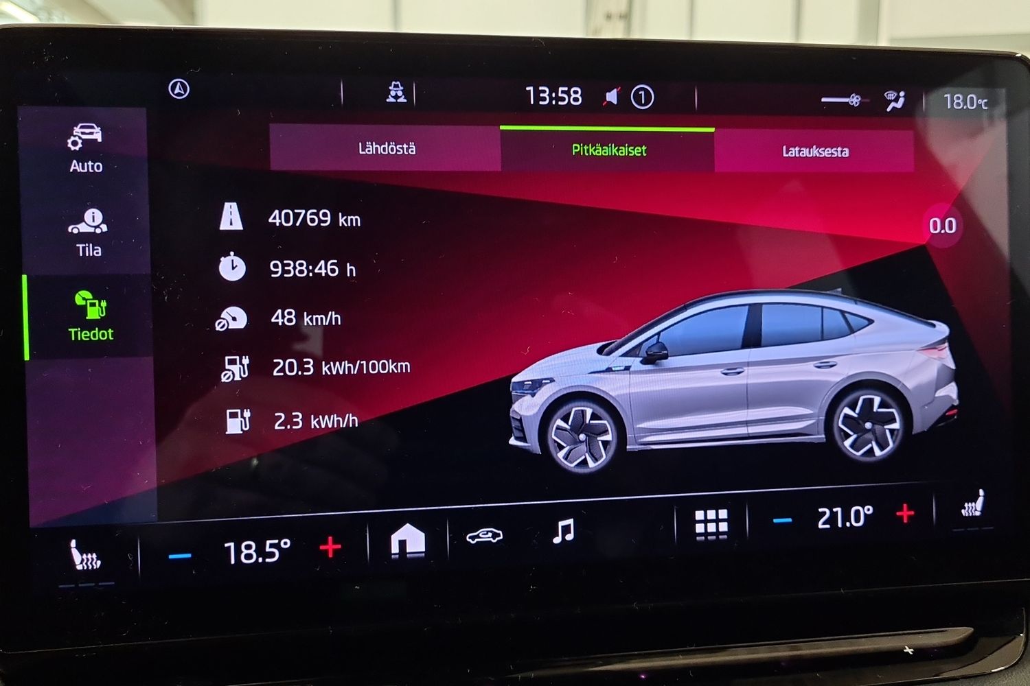 SKODA Enyaq 2022