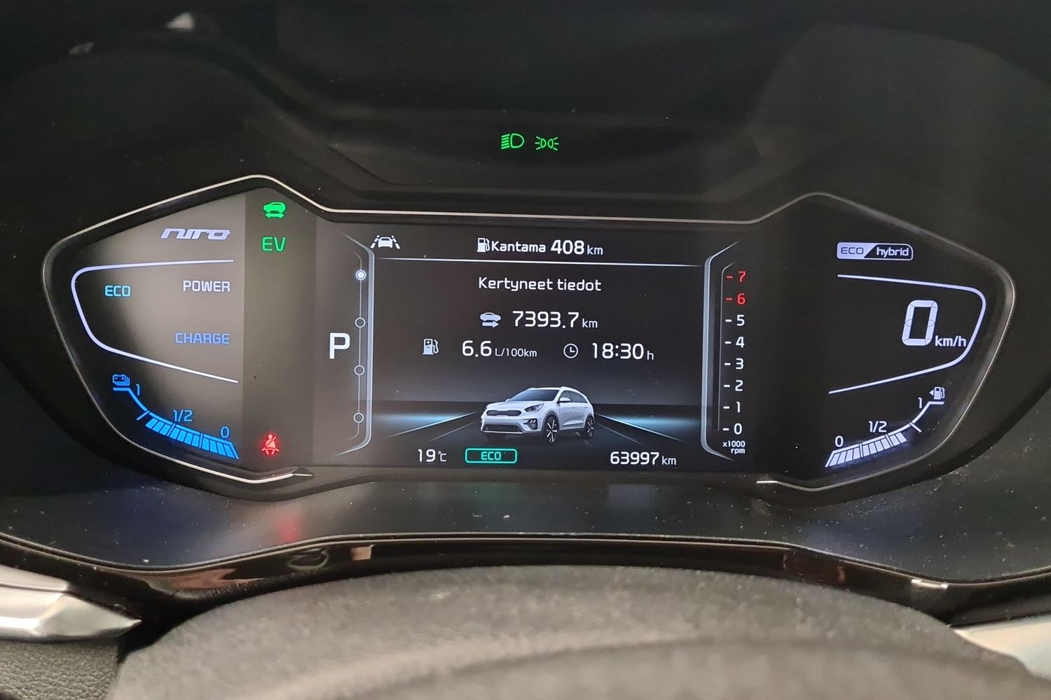 KIA Niro 2021