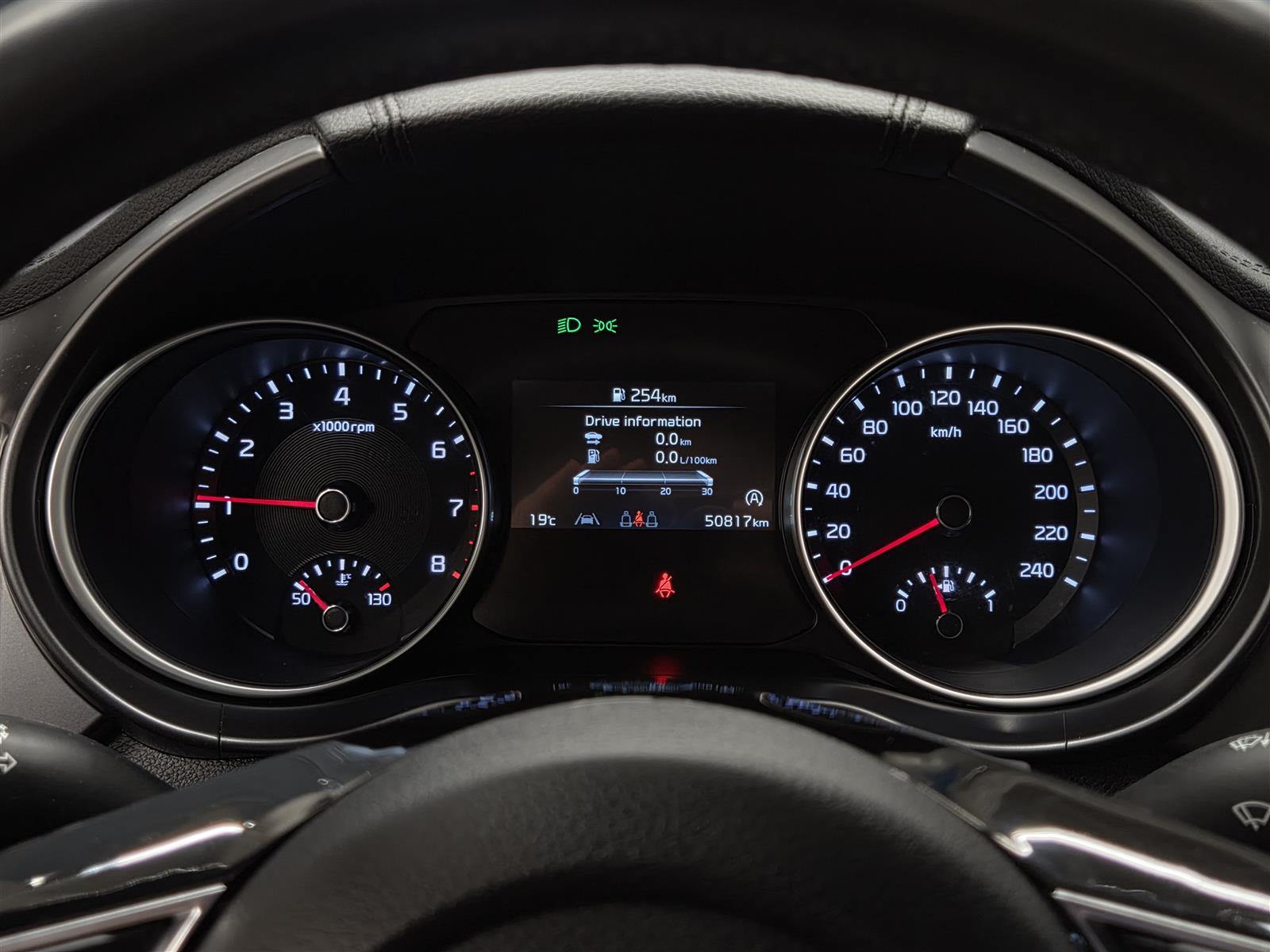 KIA ceed 2022