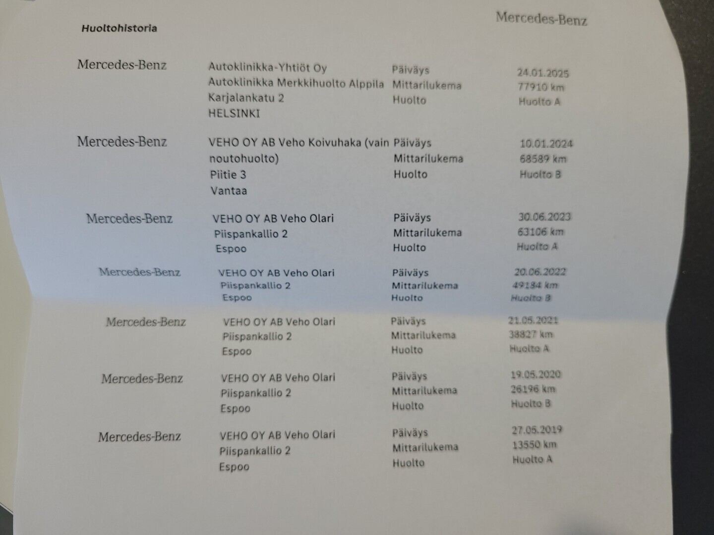 MERCEDES-BENZ C 2018