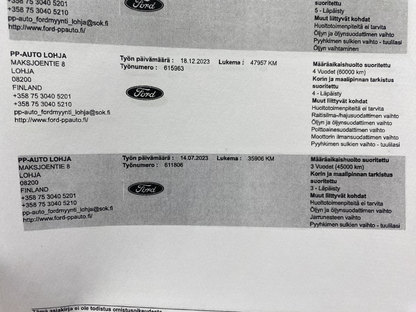 FORD Fiesta Van 2021