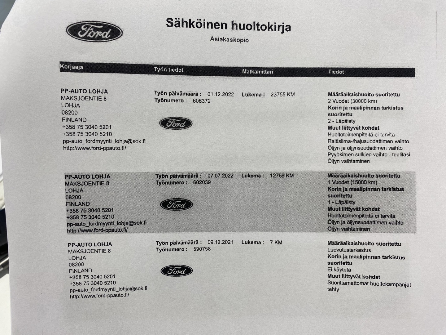 FORD Fiesta Van 2021