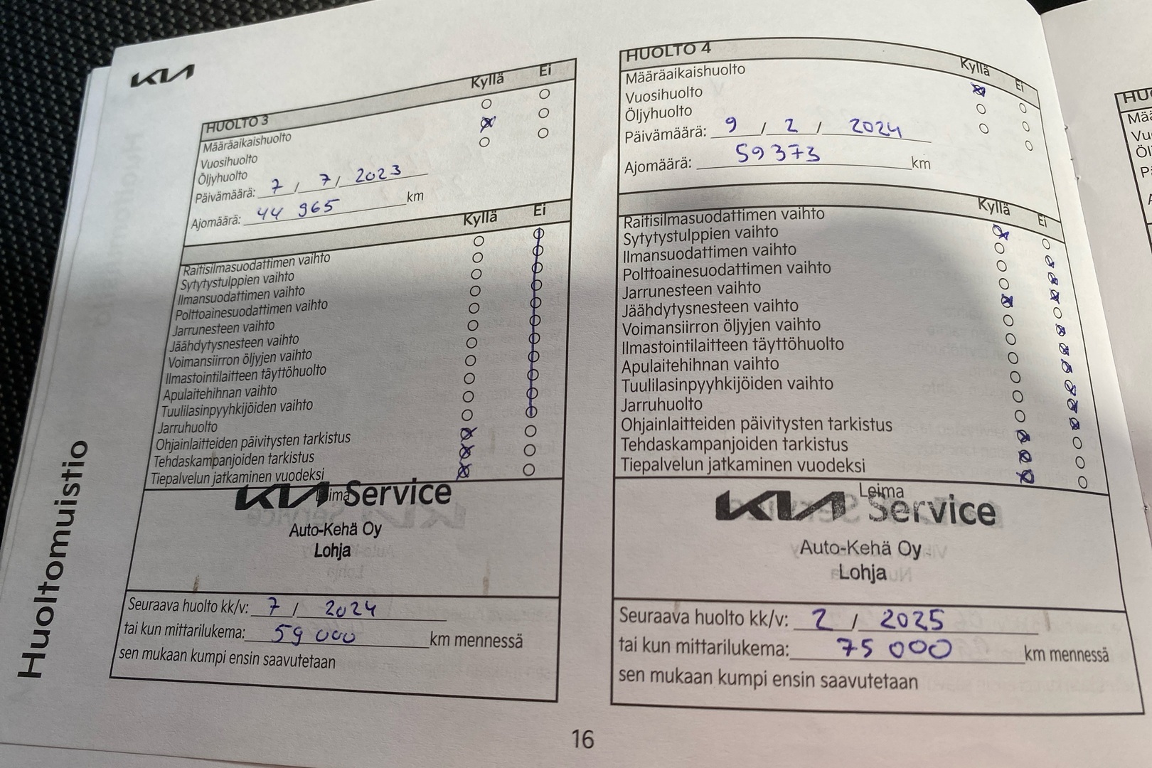 KIA Niro Electric 2021