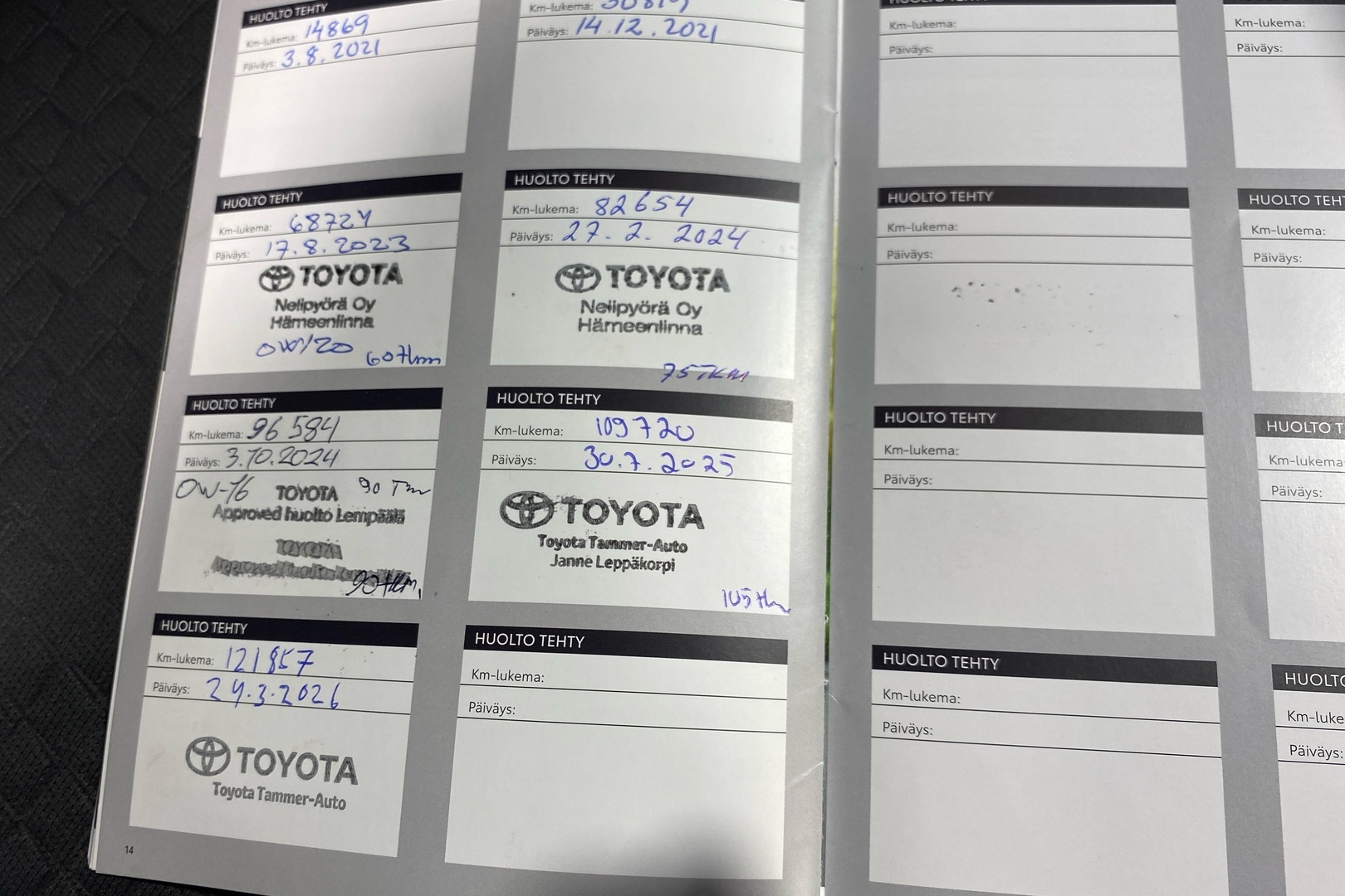TOYOTA C-HR 2020