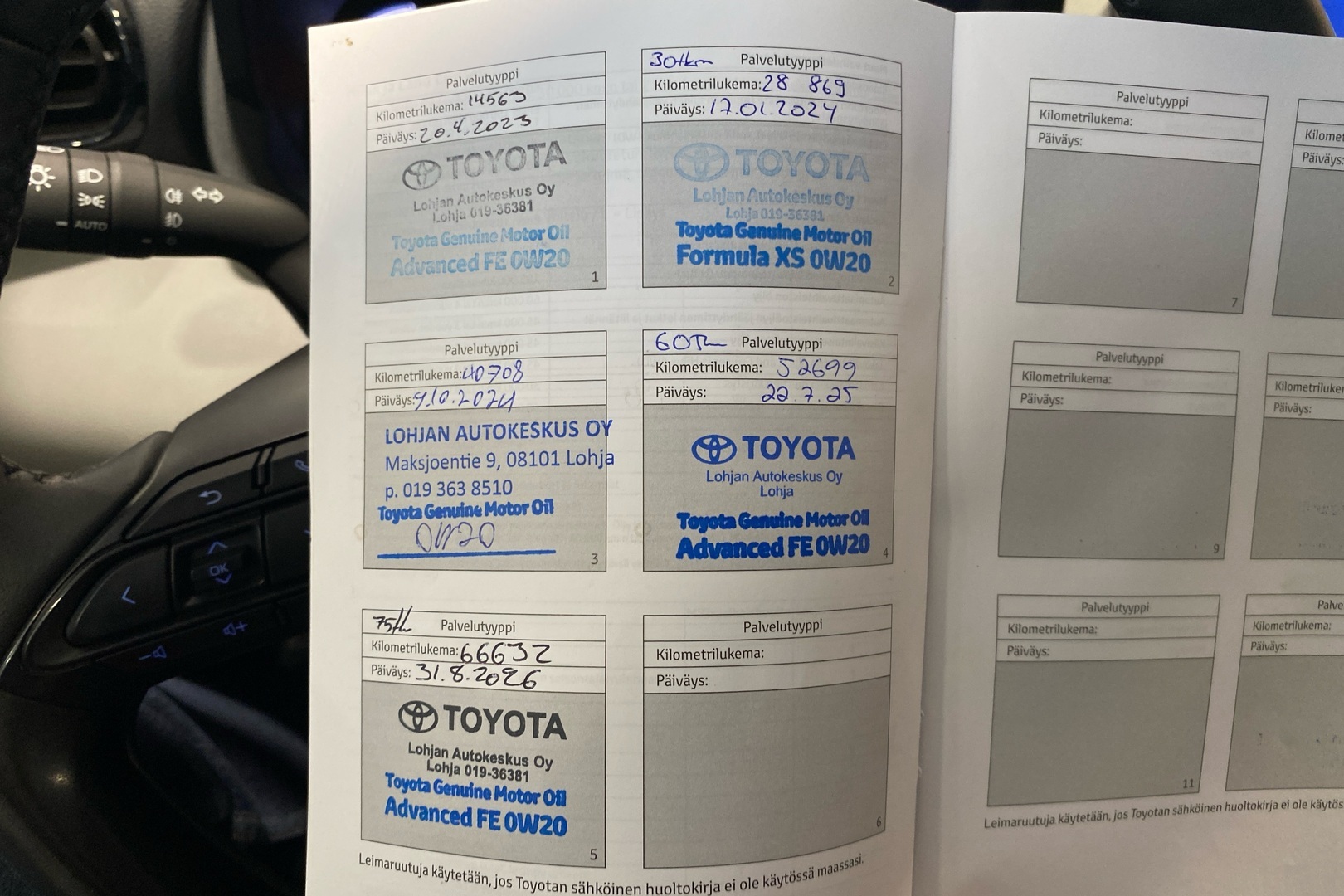 TOYOTA Yaris Cross 2022