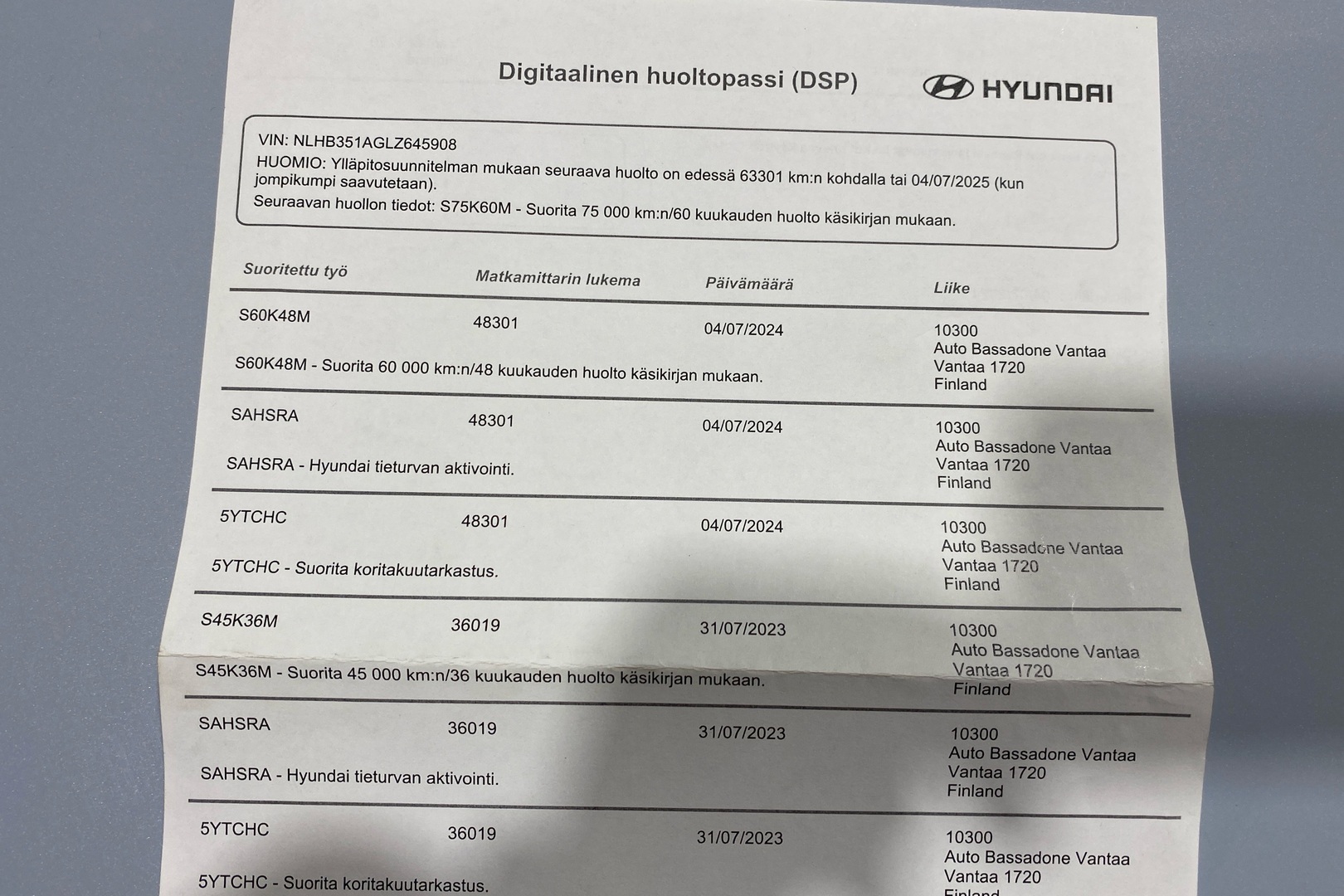 HYUNDAI i20 Hatchback 2020
