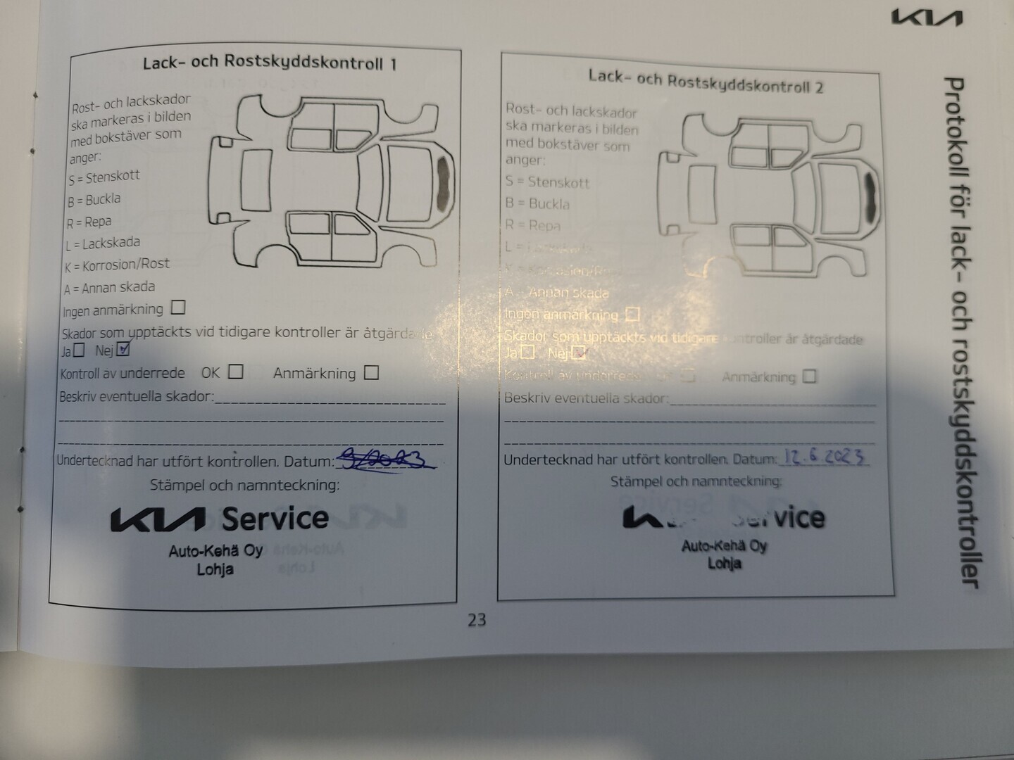 KIA Ceed 2021