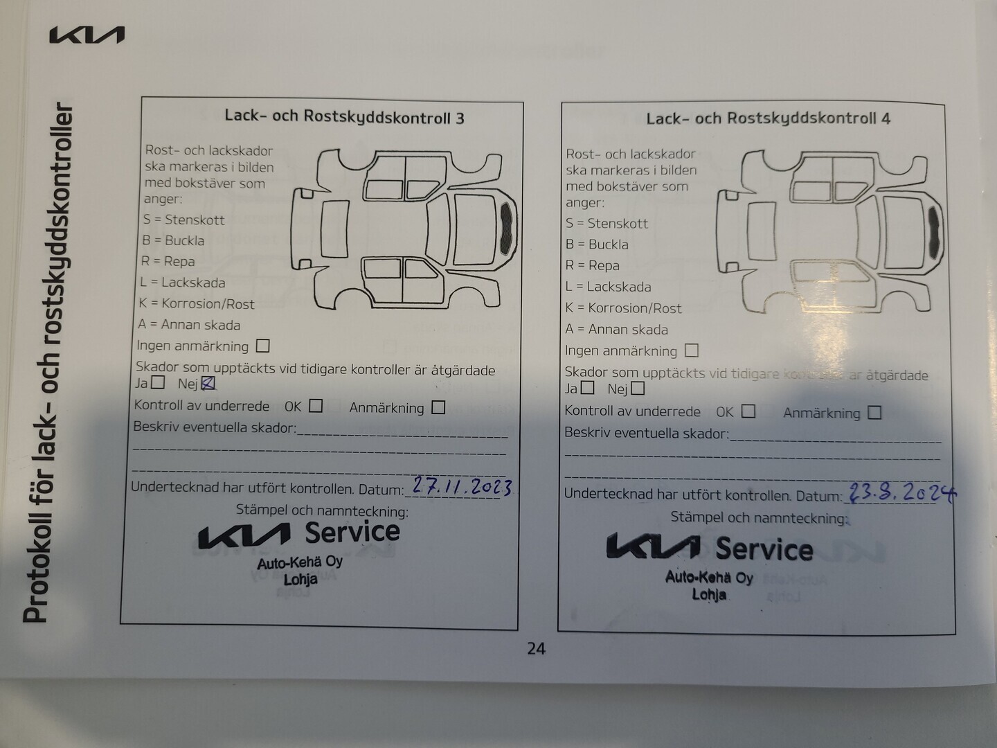 KIA Ceed 2021