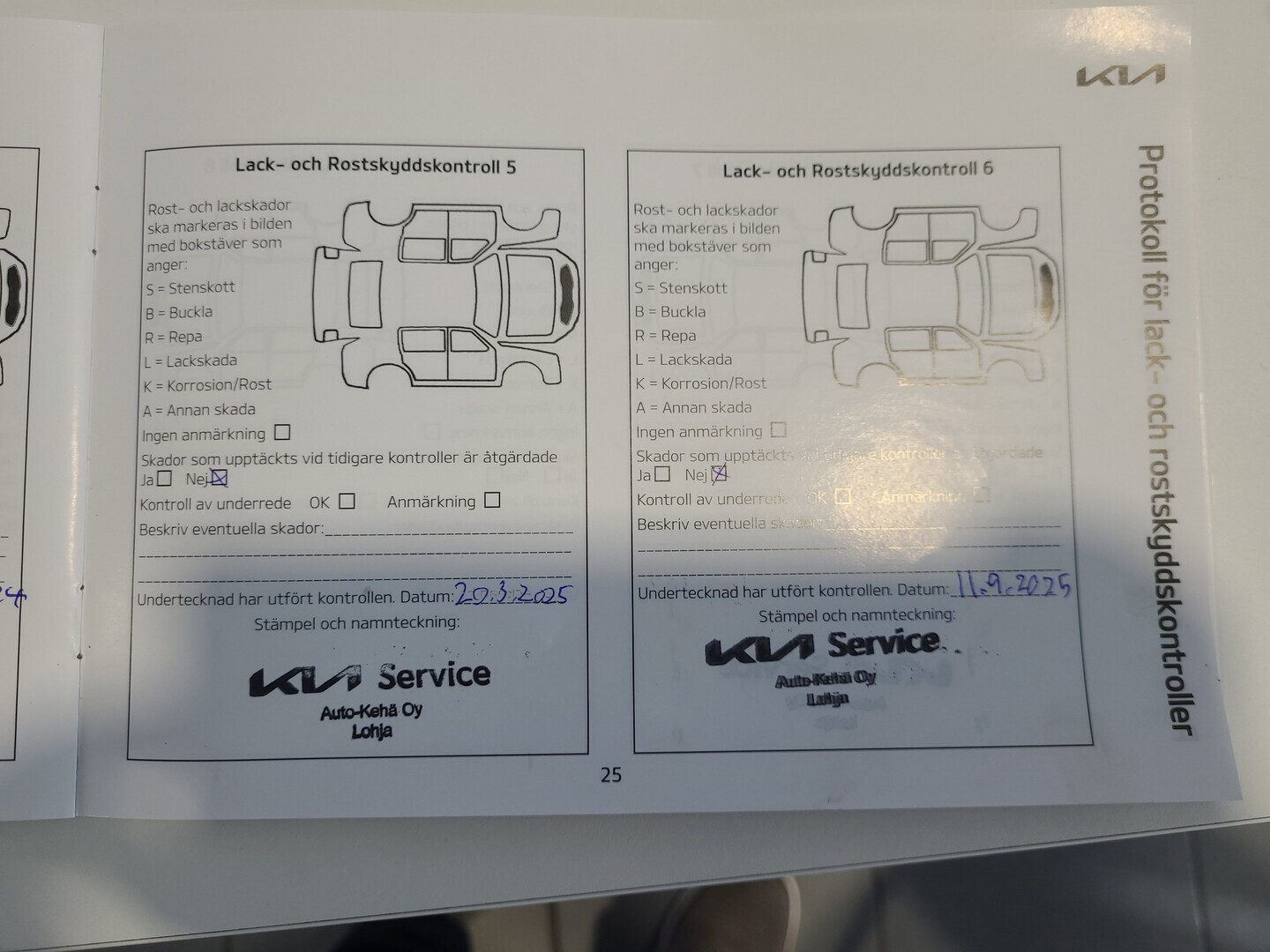KIA Ceed 2021