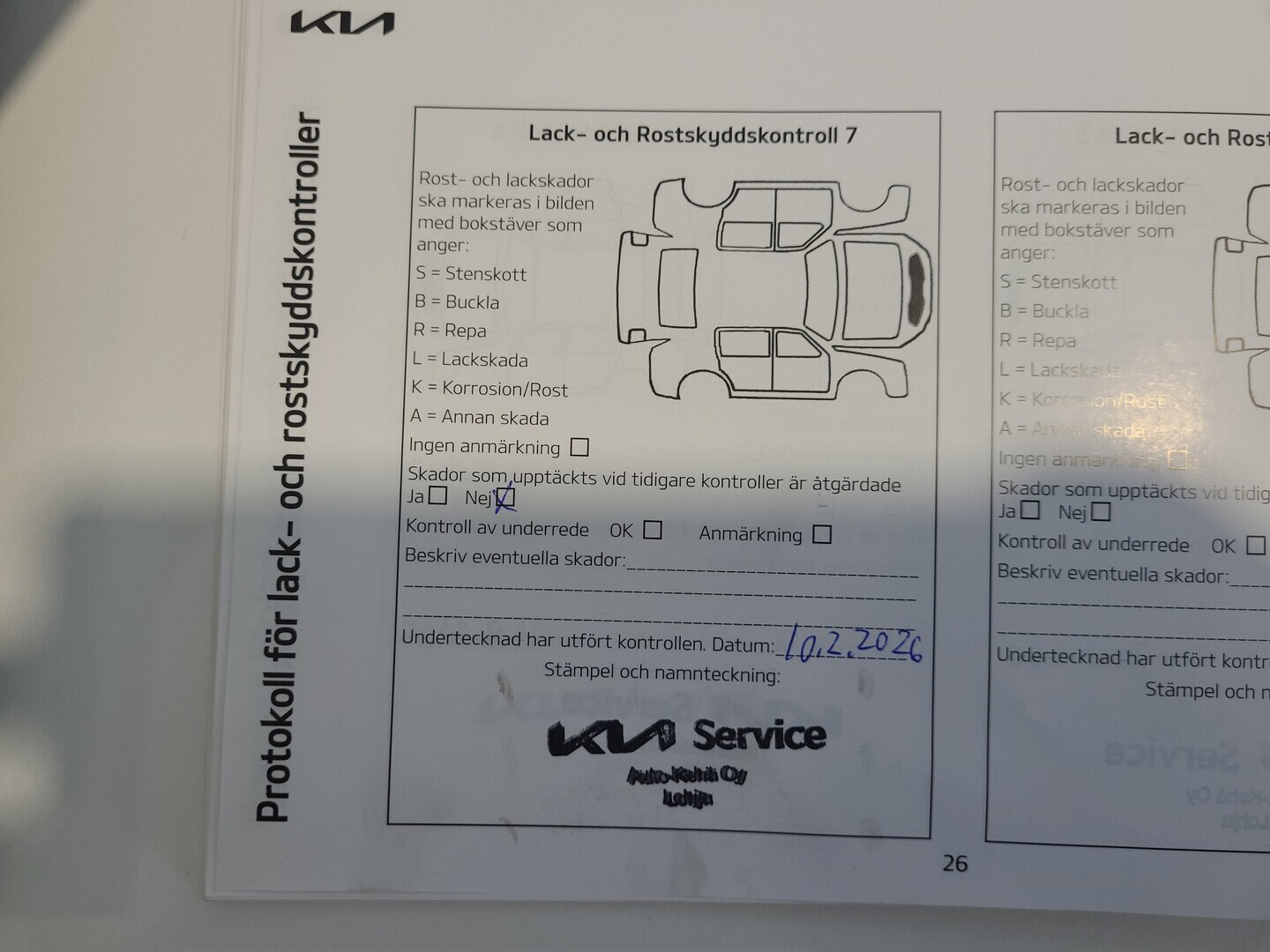 KIA Ceed 2021