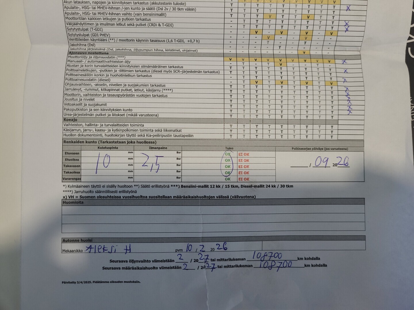 KIA Ceed 2021