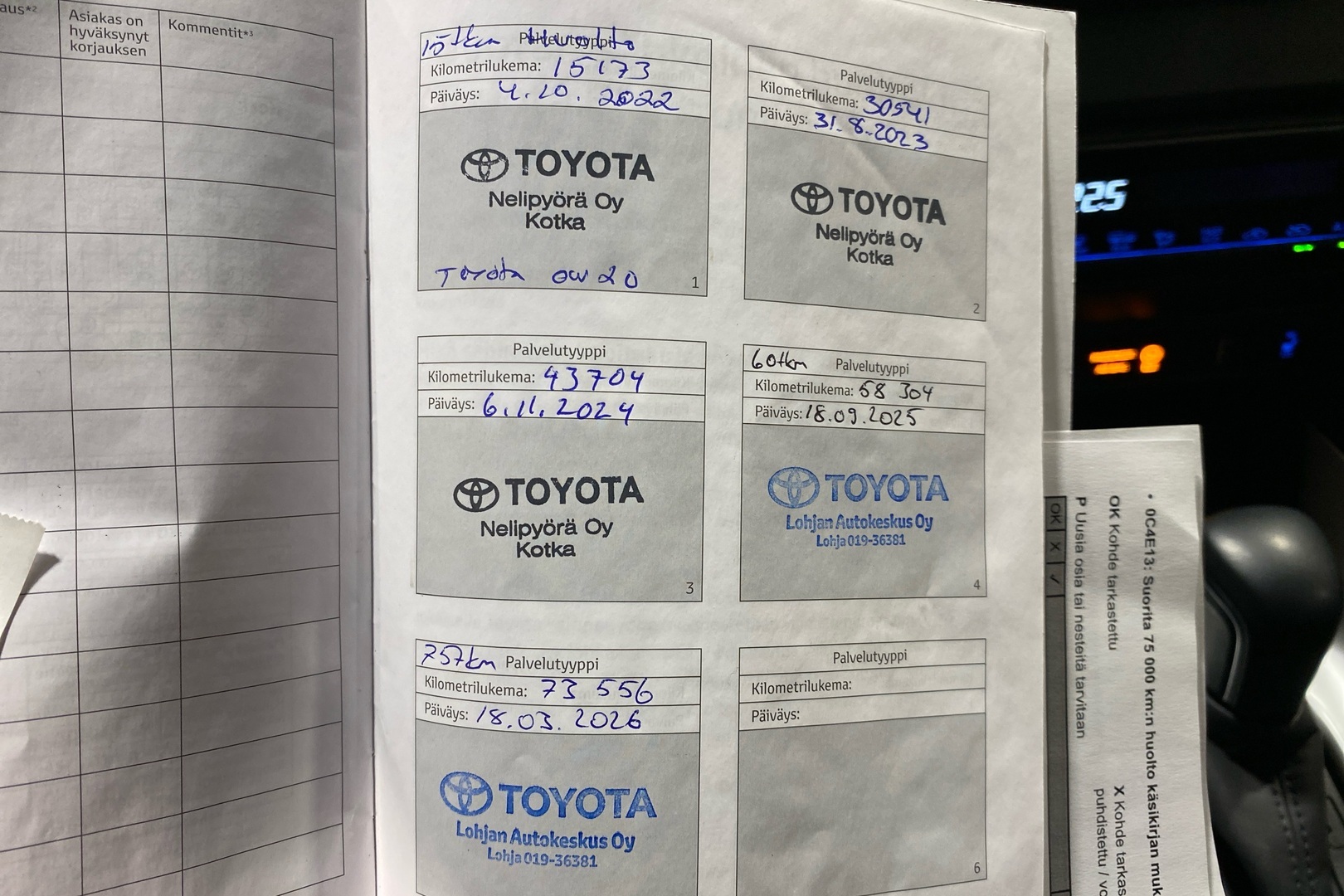 TOYOTA Yaris 2021