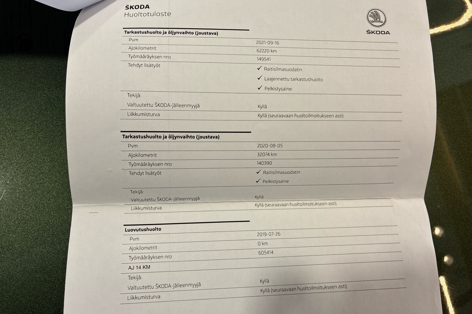 SKODA Kodiaq 2019