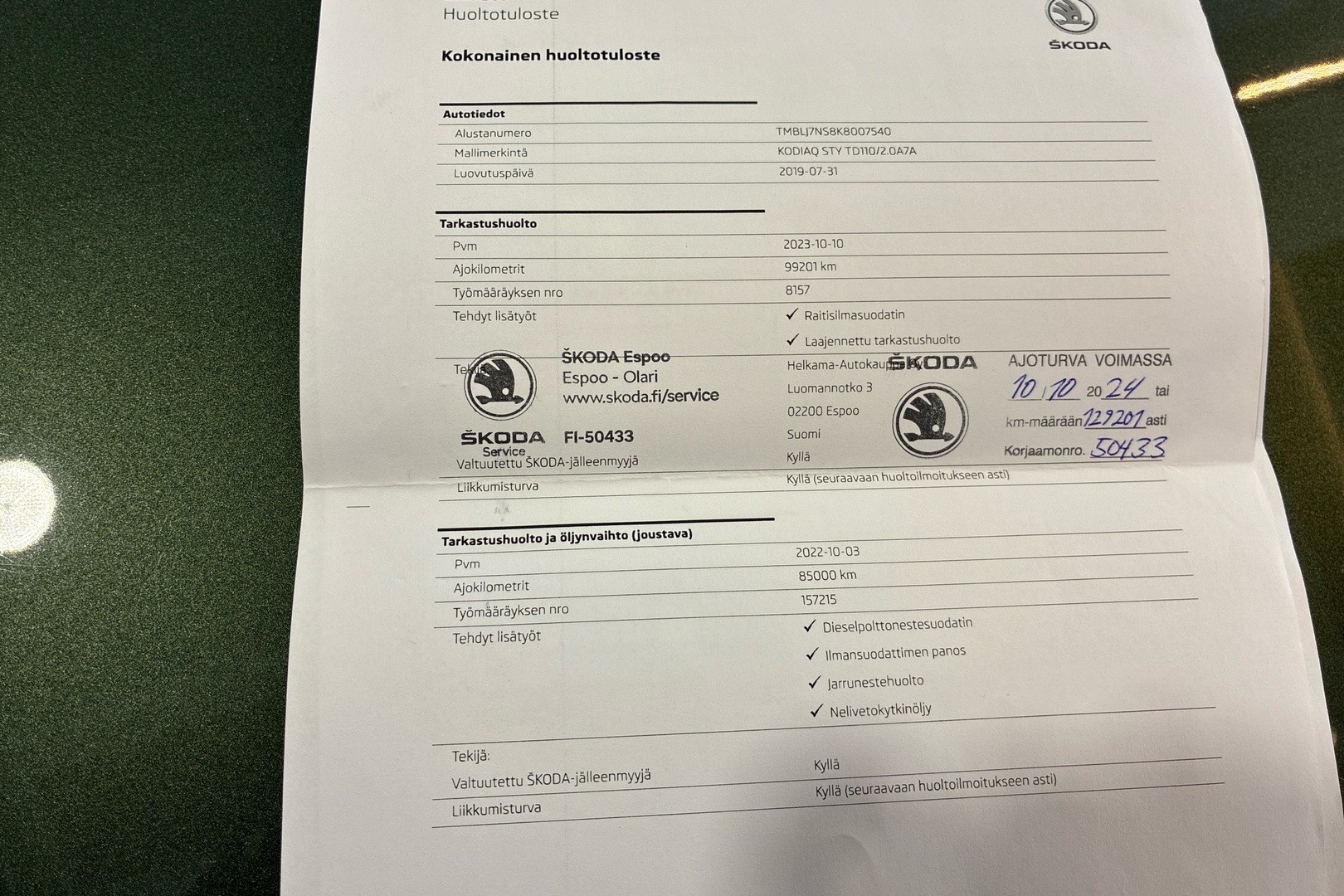 SKODA Kodiaq 2019