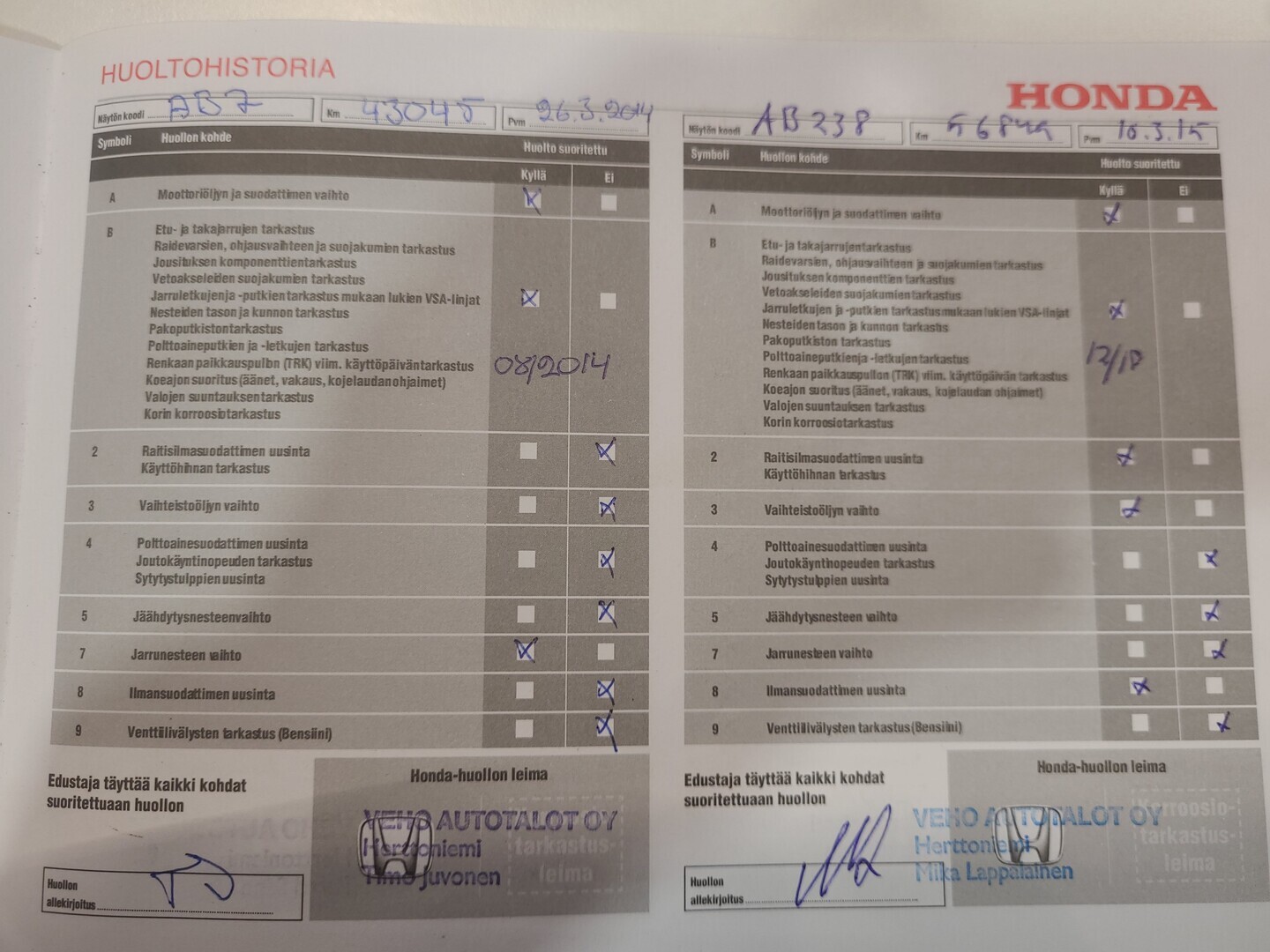HONDA Jazz 2011