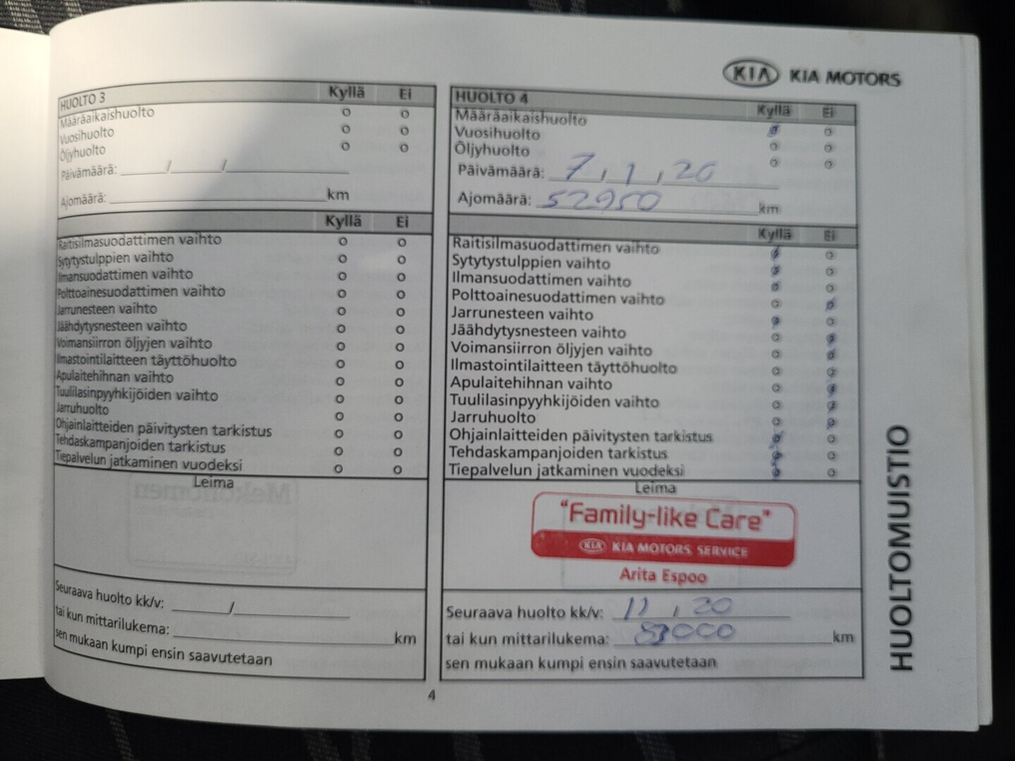 KIA Venga 2015