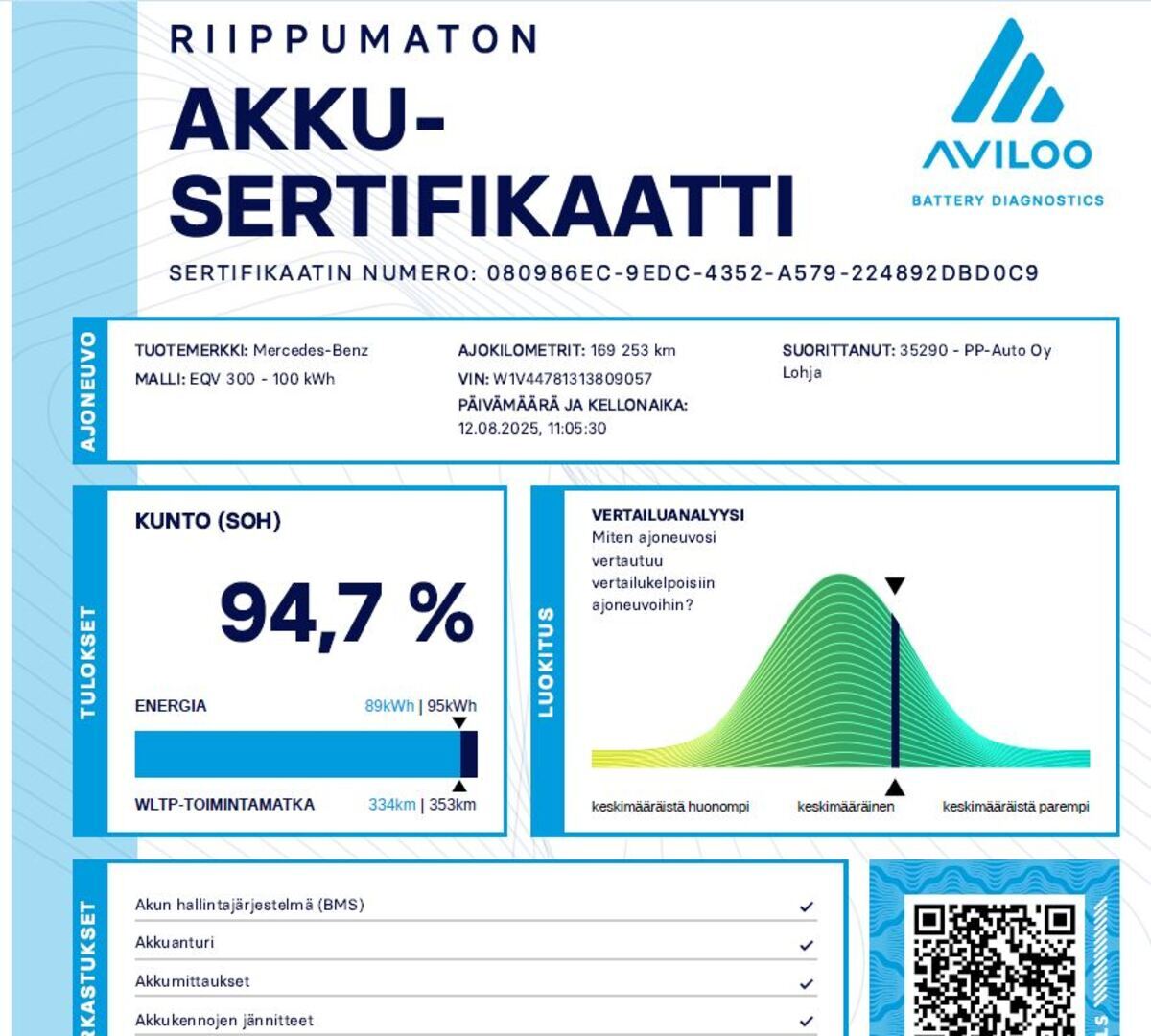 MERCEDES-BENZ EQV 2020
