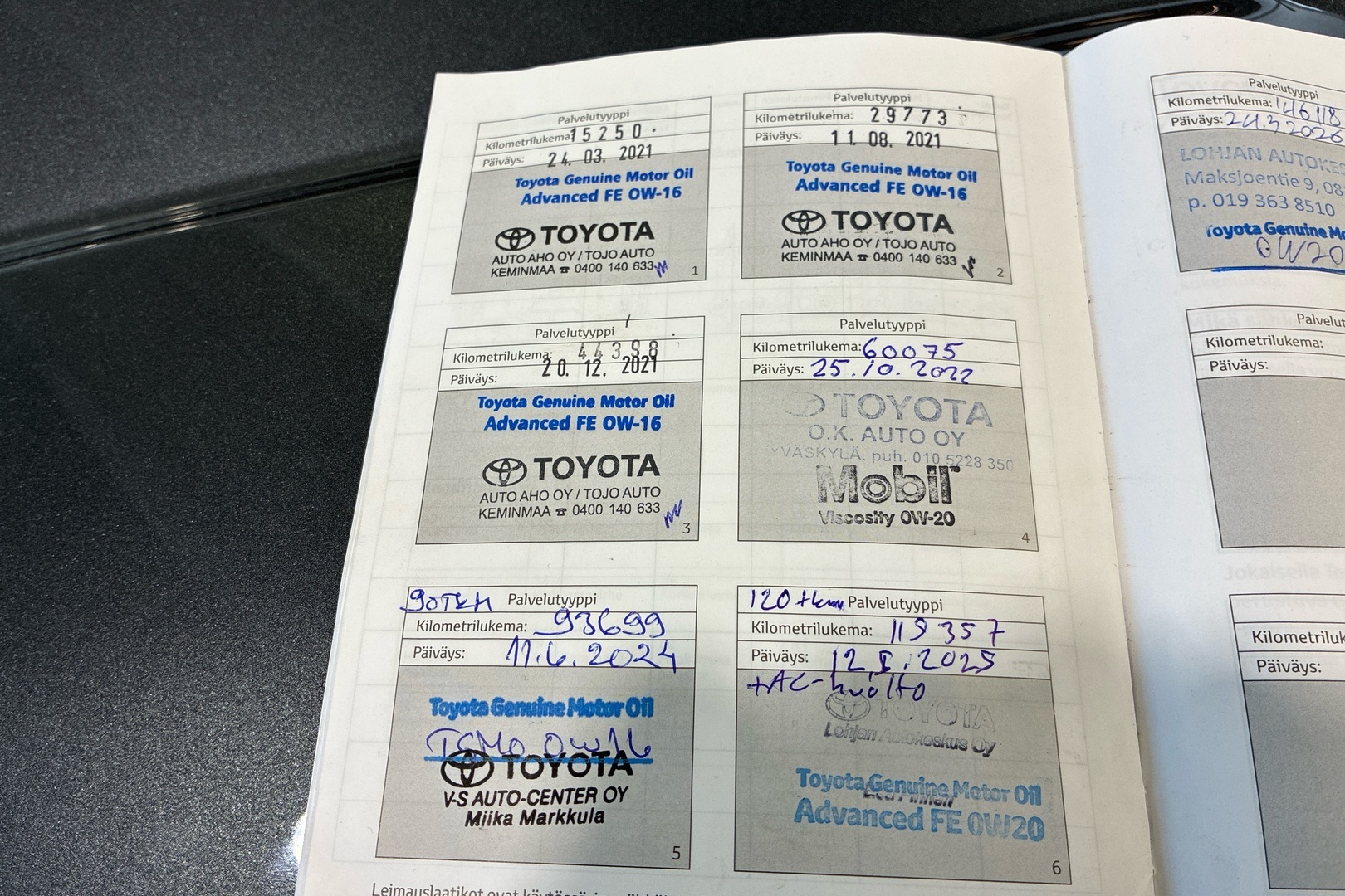 TOYOTA C-HR 2020