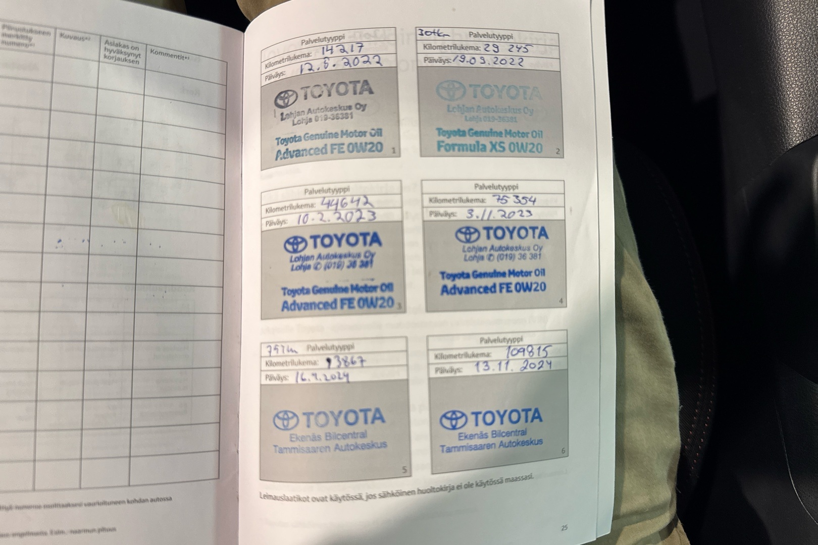 TOYOTA RAV4 Plug-in 2022