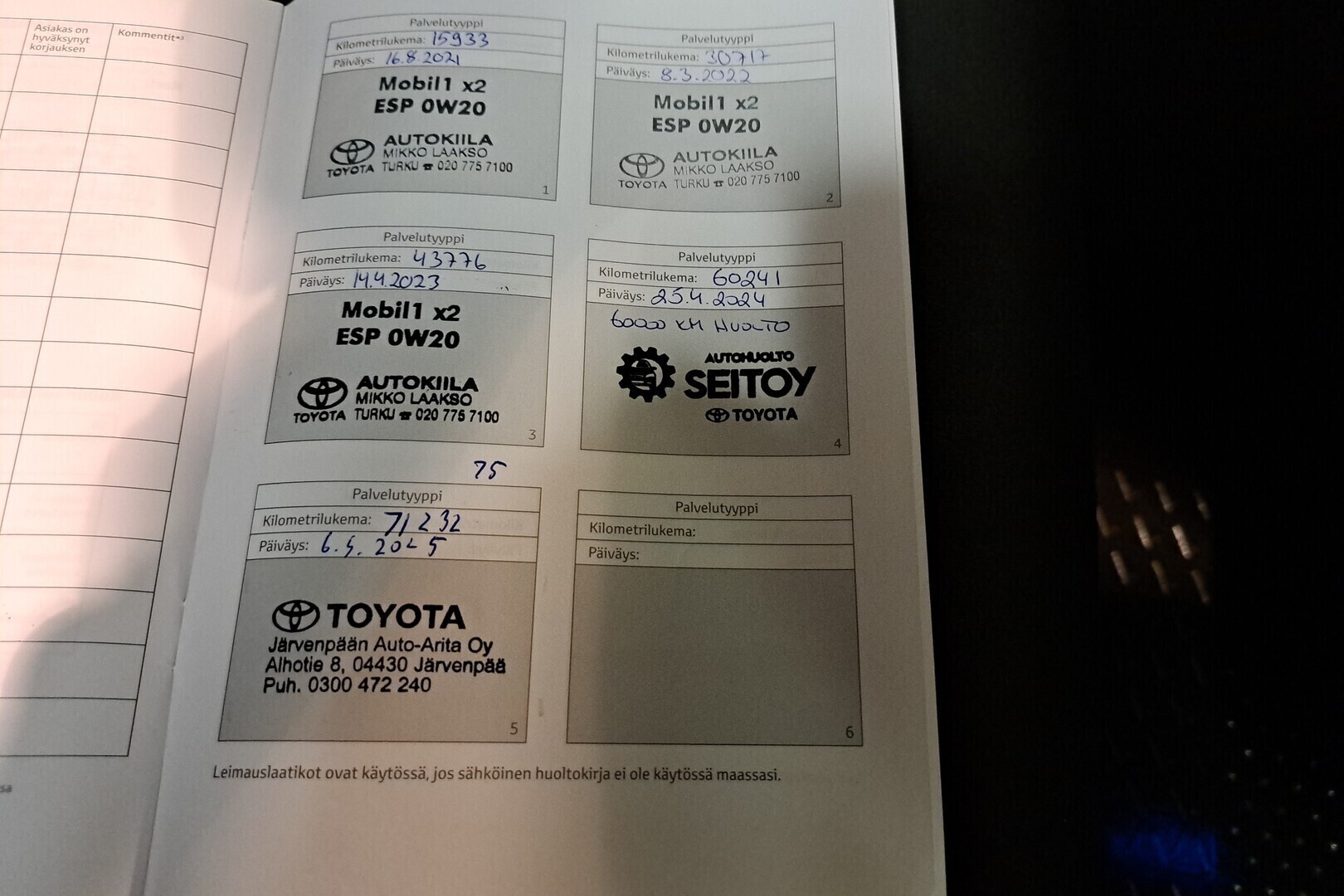 TOYOTA RAV4 2021