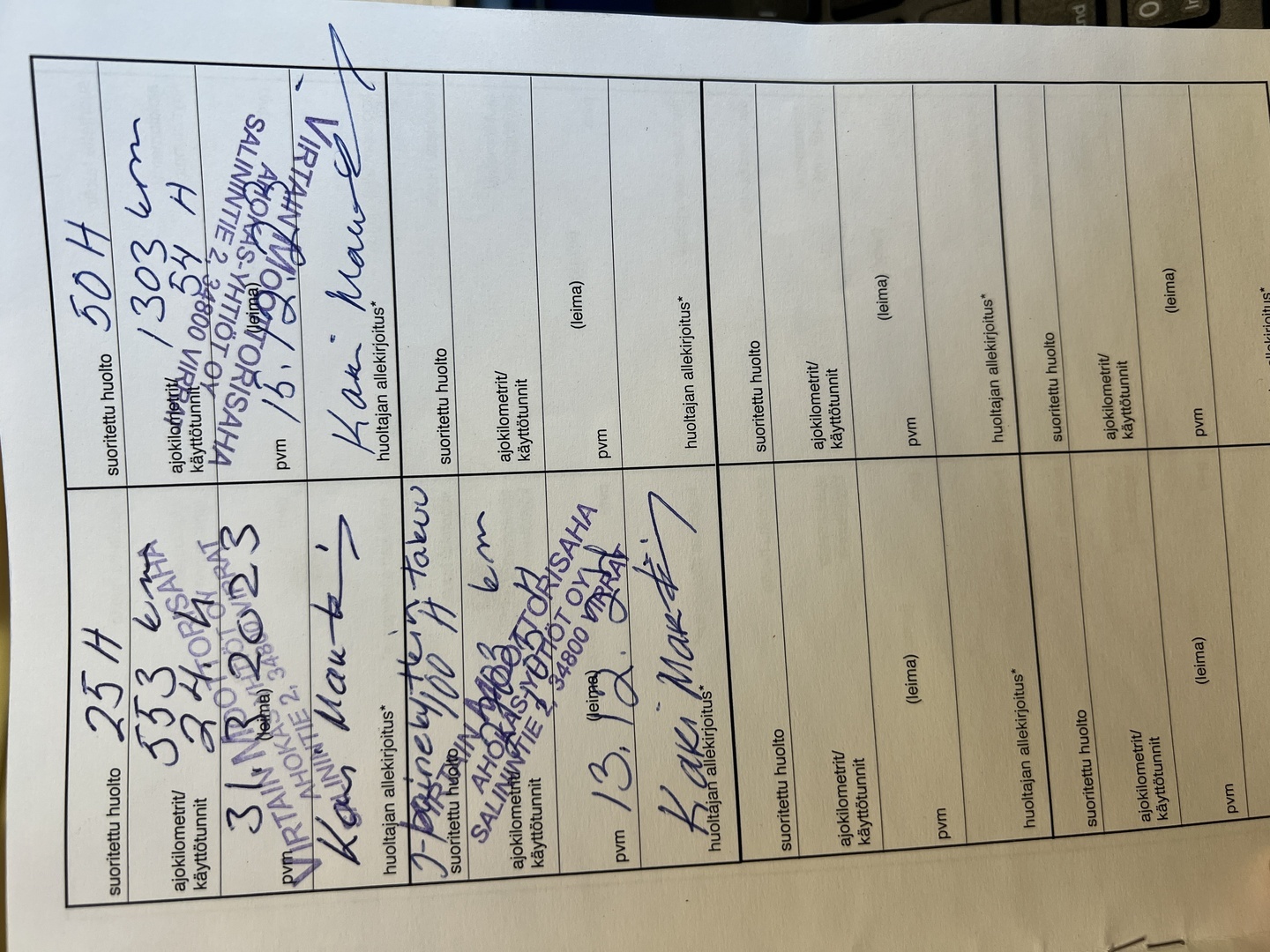 POLARIS RANGER XP 1000 2022