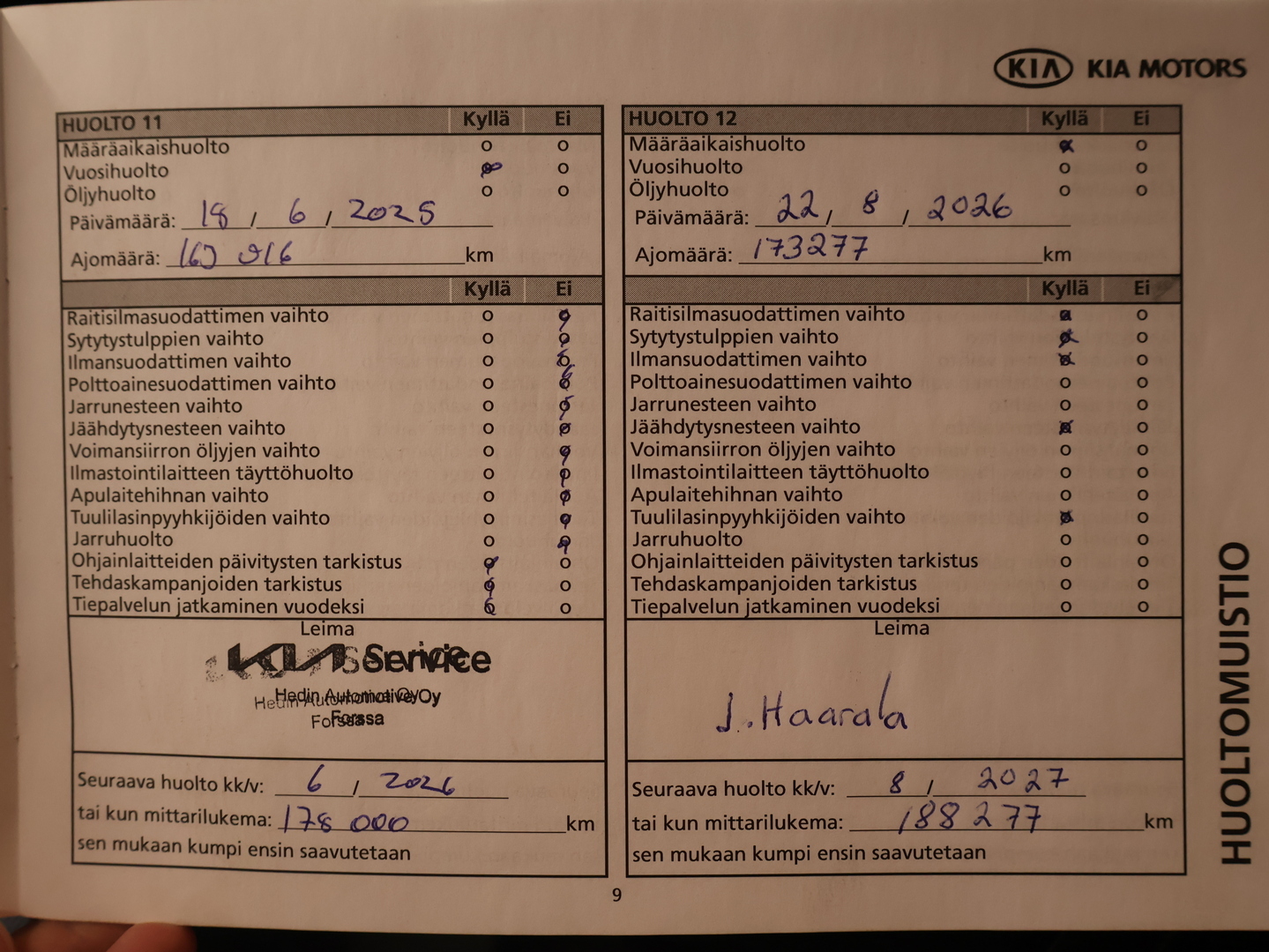 KIA cee'd 2016