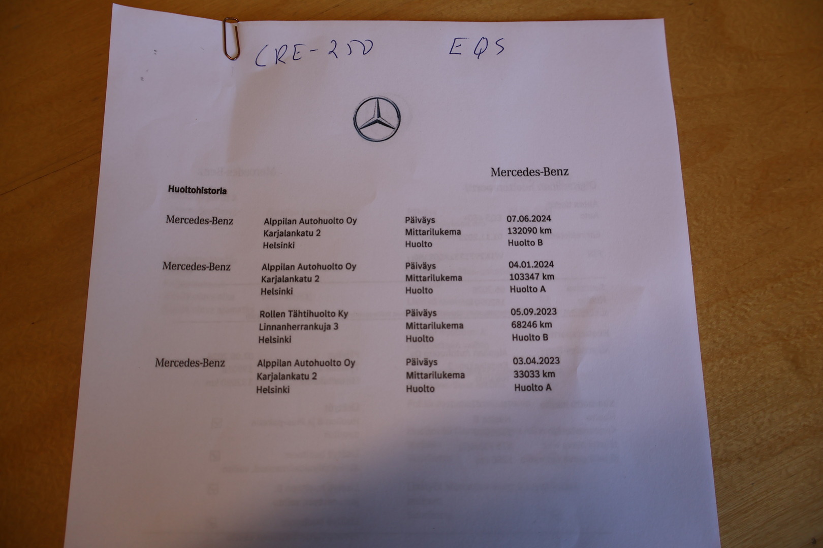 MERCEDES-BENZ EQS 2022