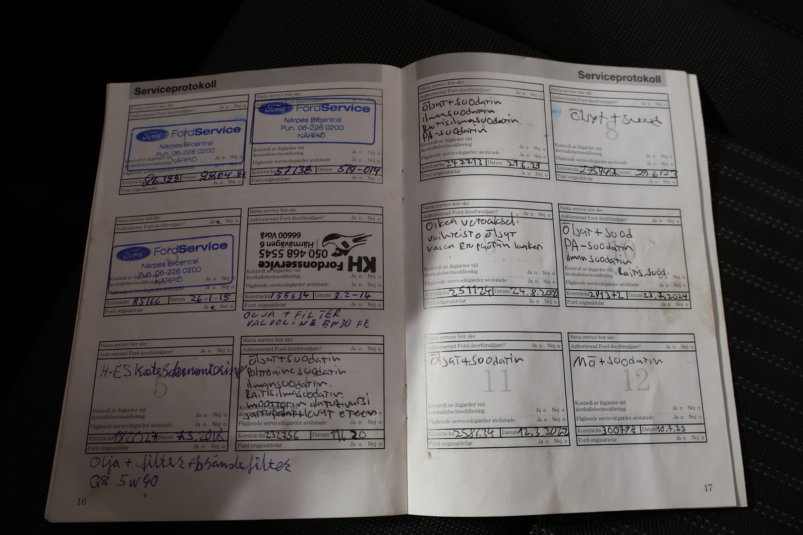 FORD Transit Custom 2013