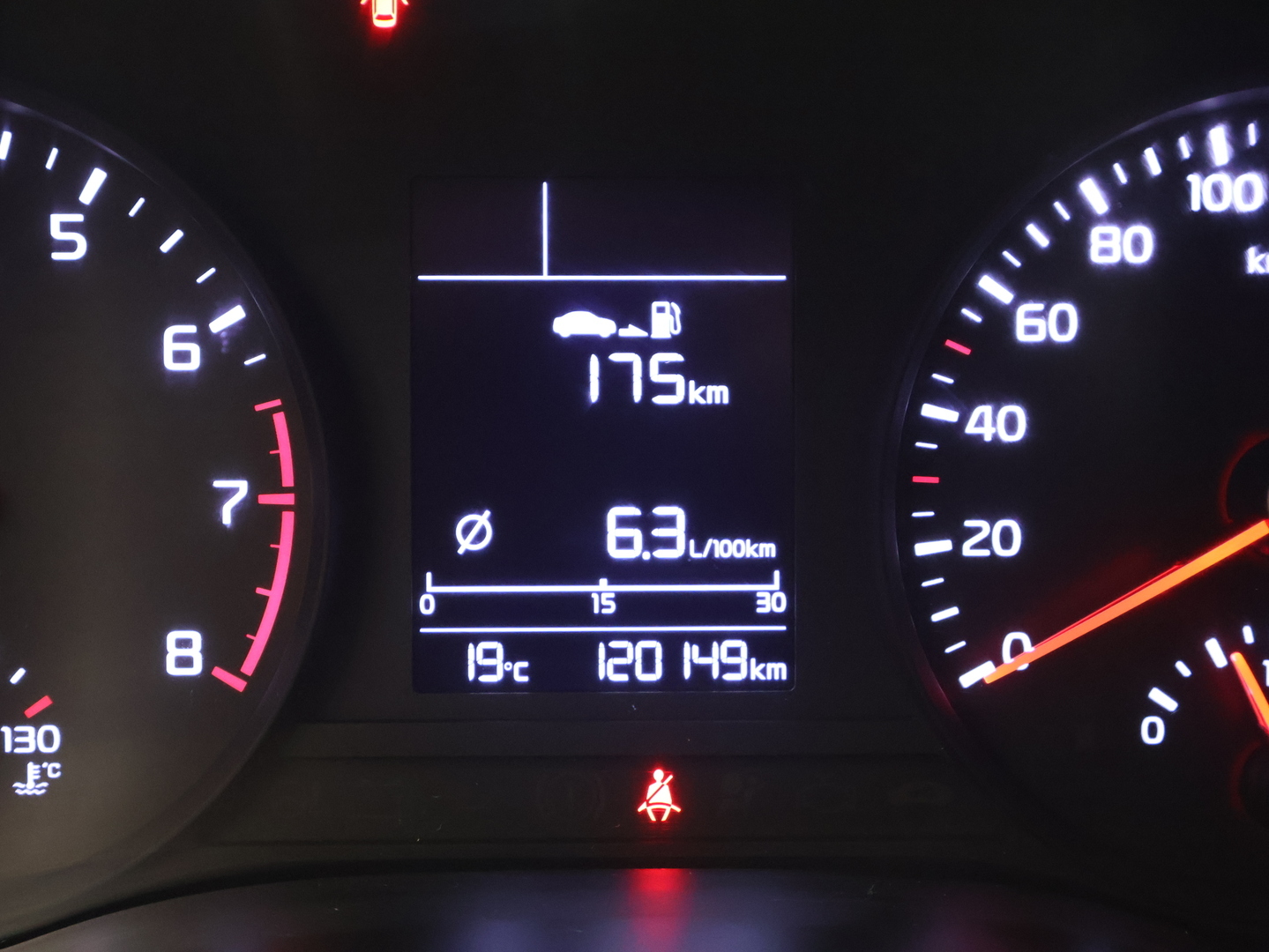 KIA Rio 2017