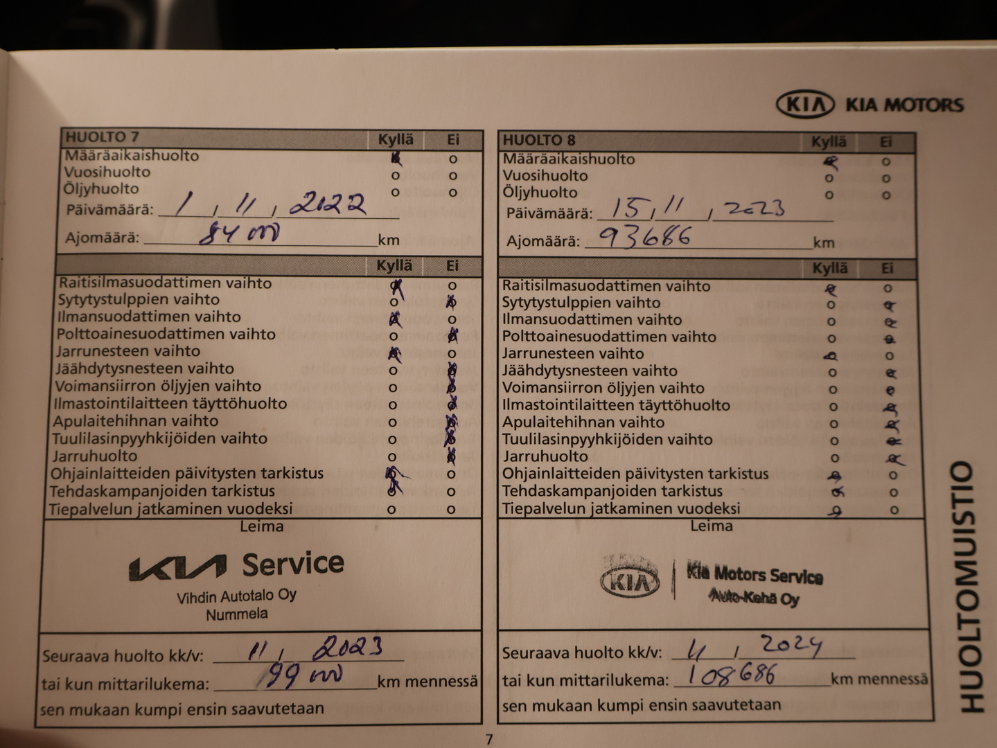 KIA Rio 2017
