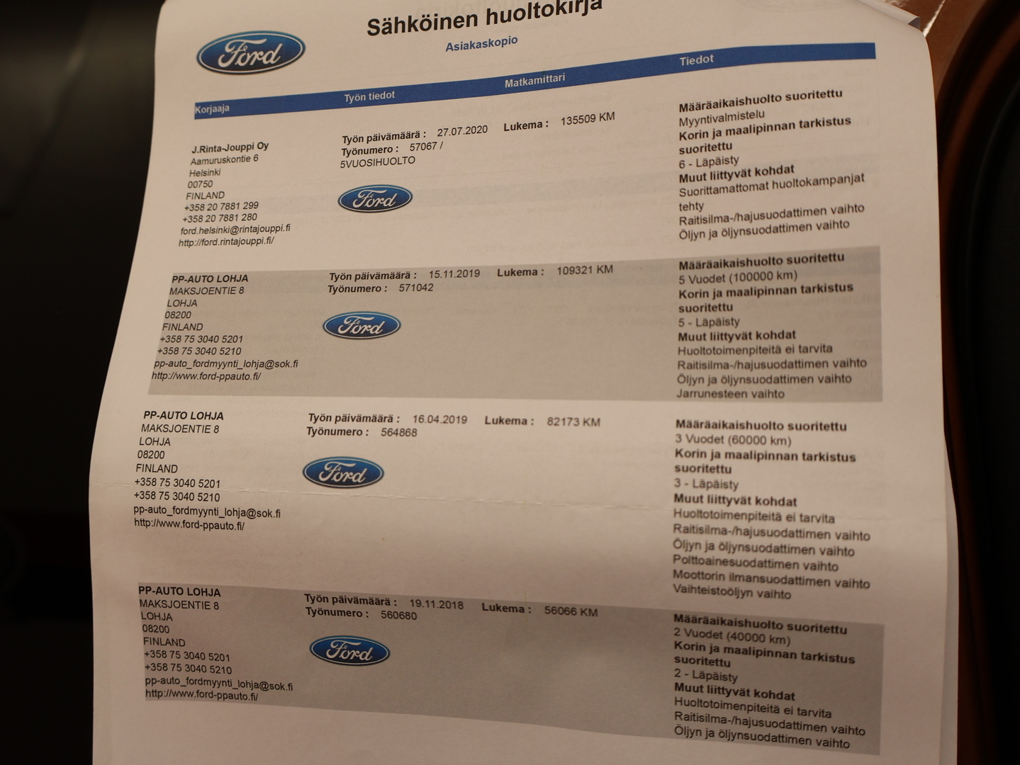 FORD Kuga 25