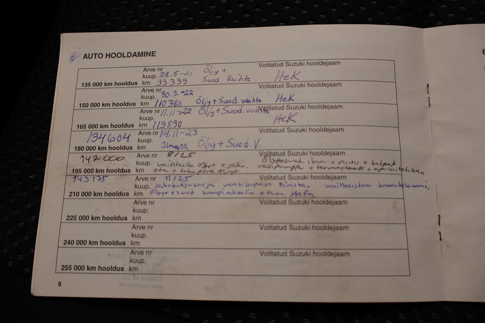 SUZUKI Grand Vitara 2008