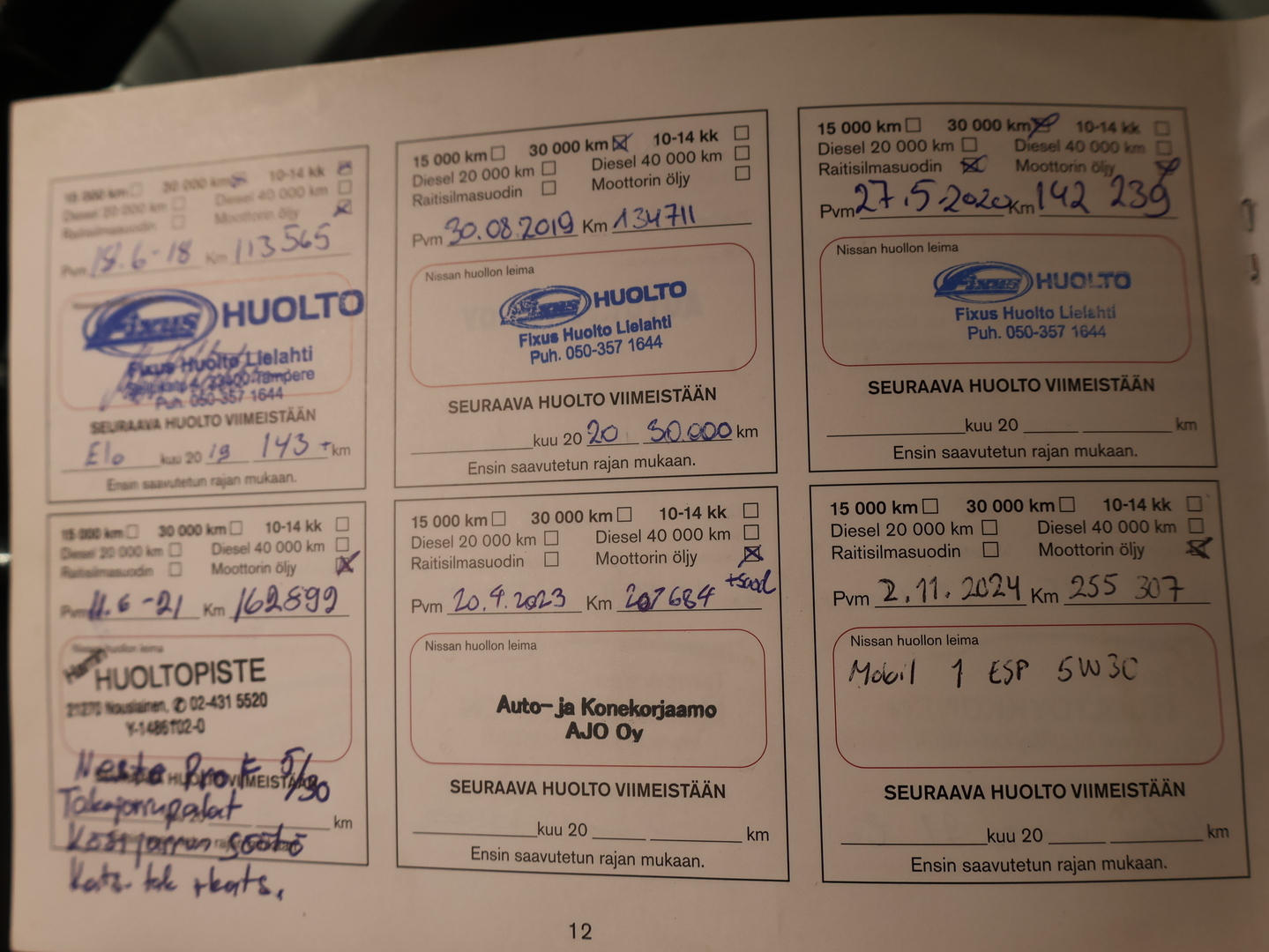 NISSAN Qashqai+2 2011
