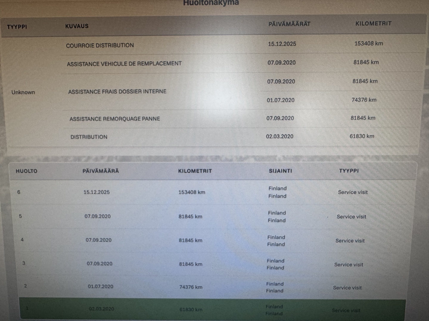 CITROEN Berlingo Multispace 2018