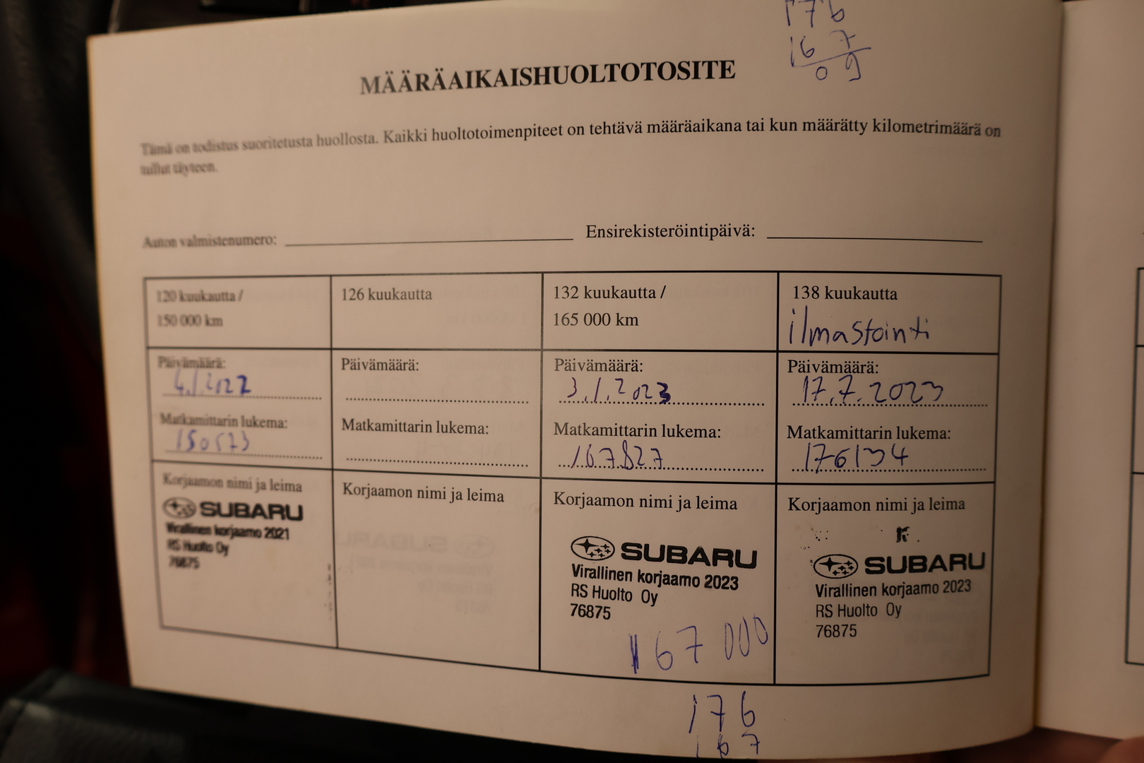 SUBARU Forester 2013