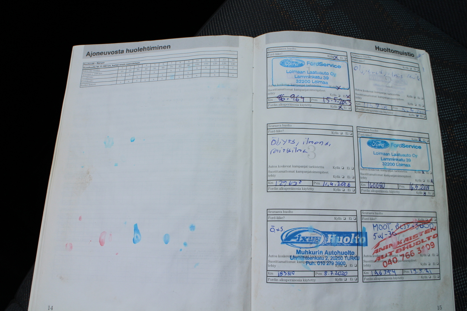 FORD Transit Connect 2007