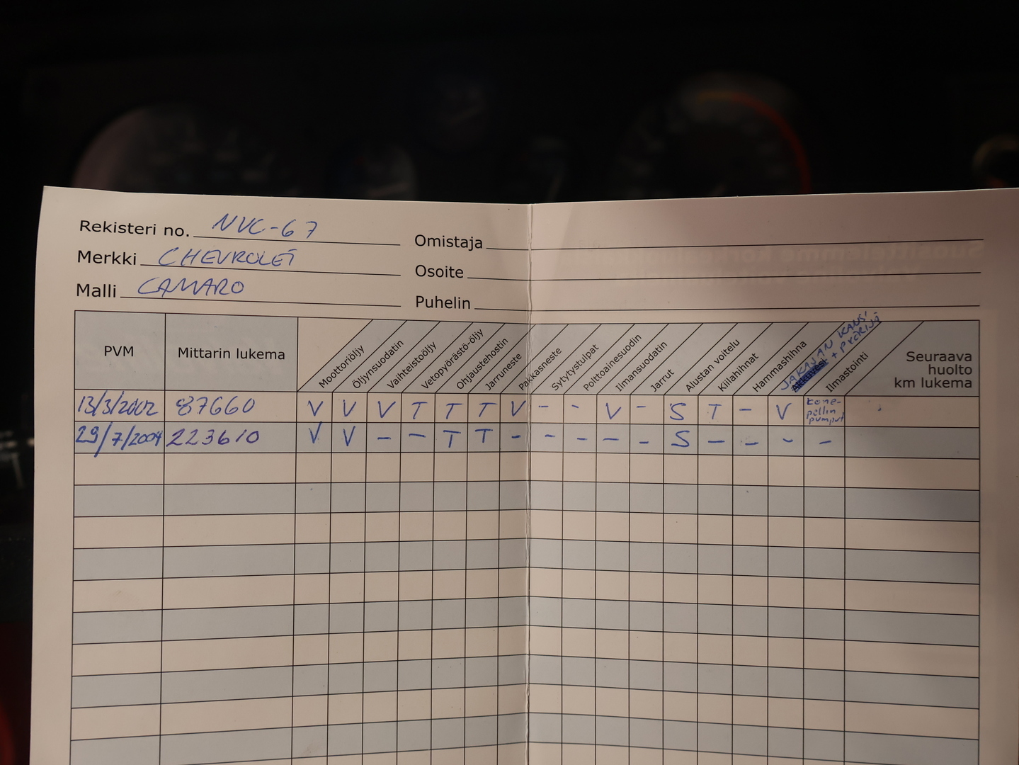 CHEVROLET Camaro 1989