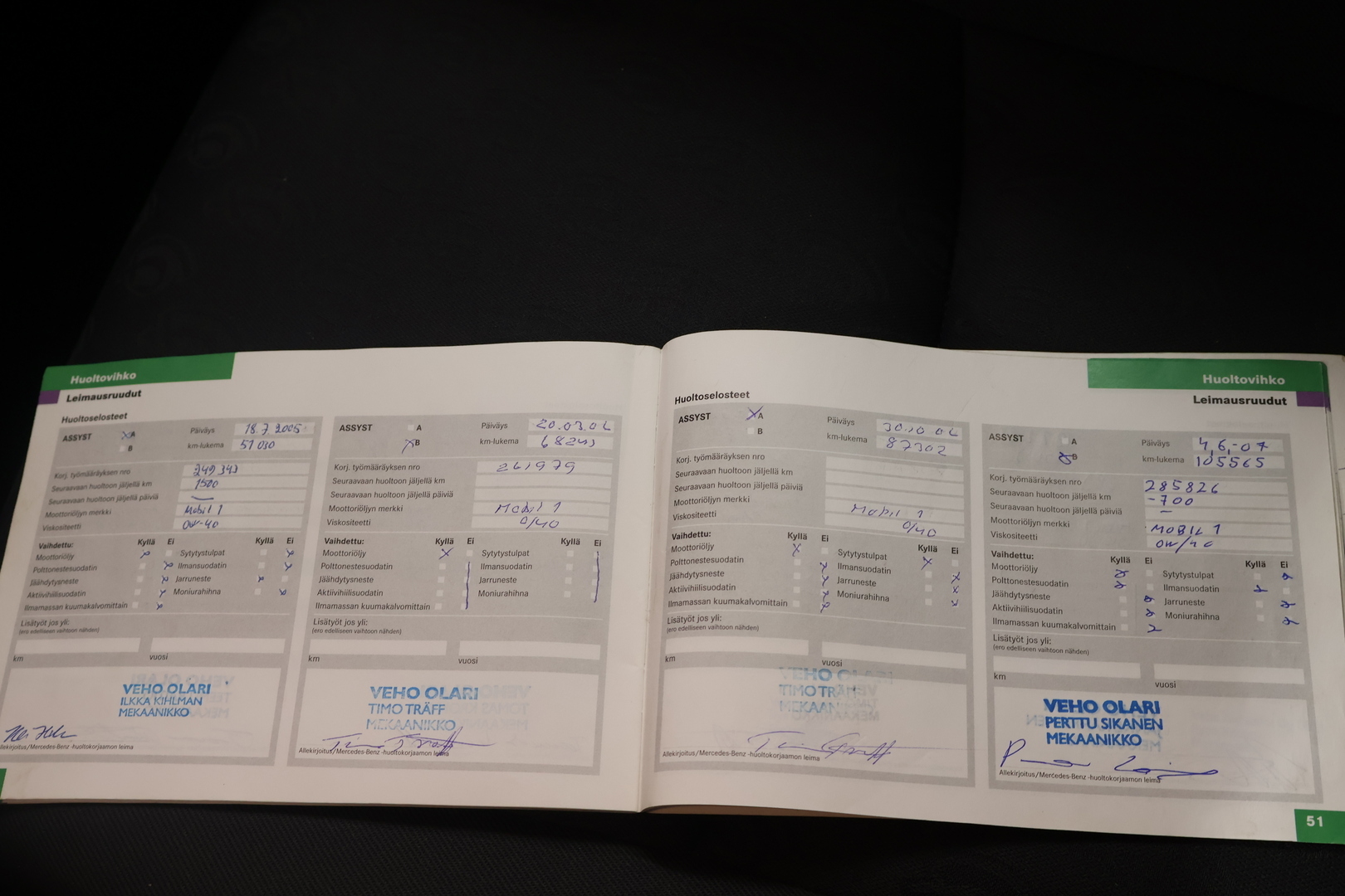 MERCEDES-BENZ C 2003