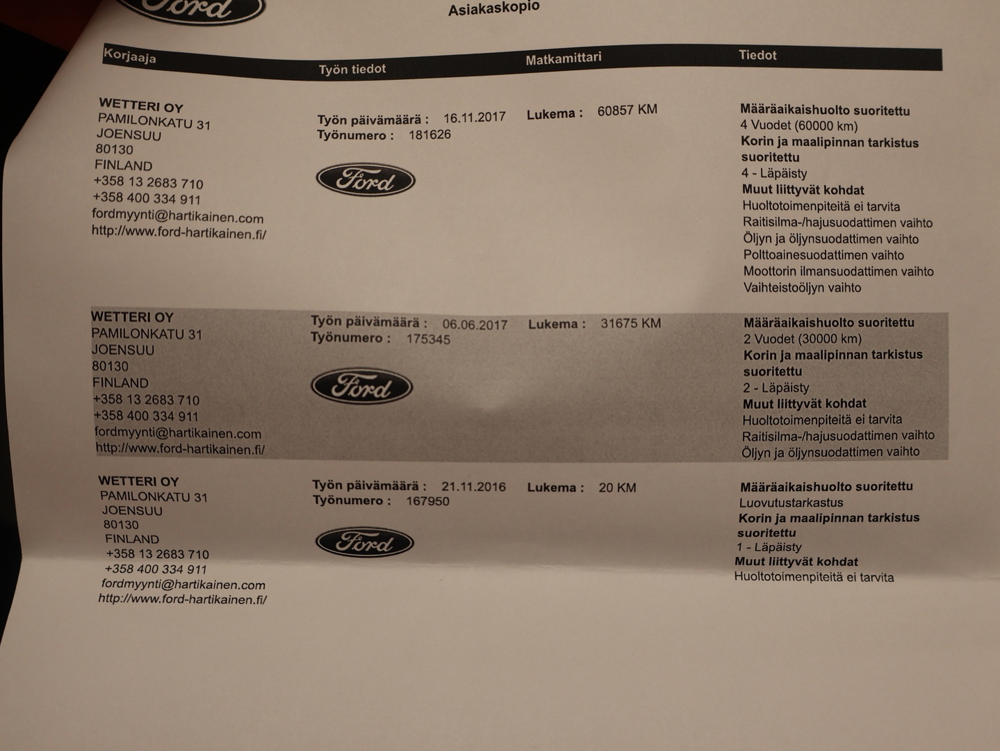 FORD Edge 2016
