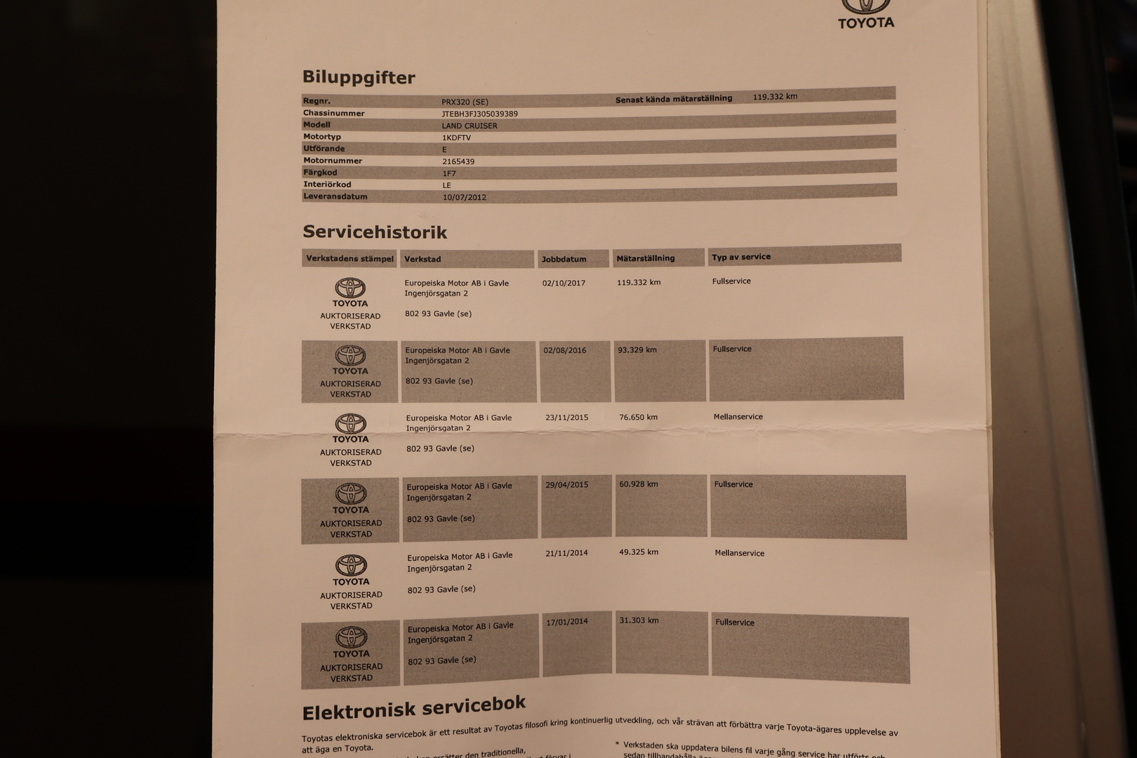 TOYOTA Land Cruiser 2012