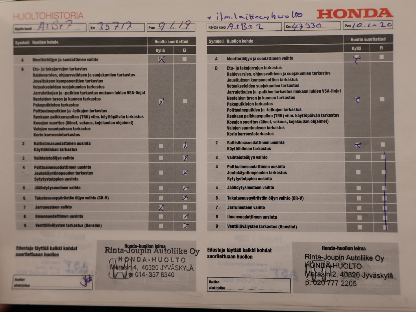 HONDA CR-V 17
