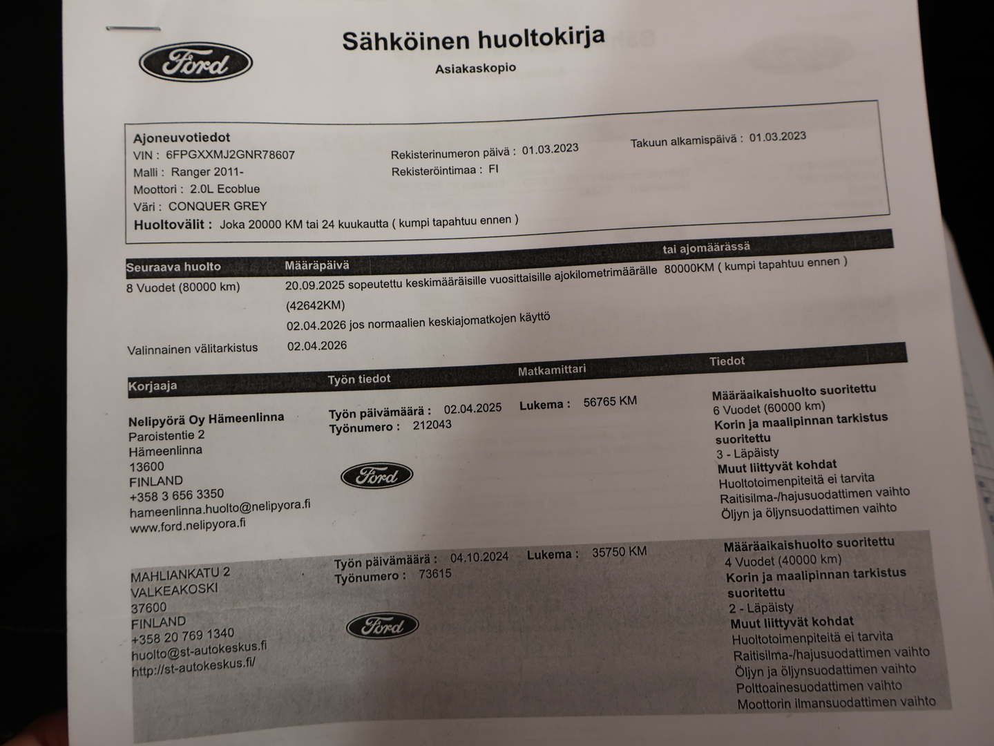 FORD Ranger 2023