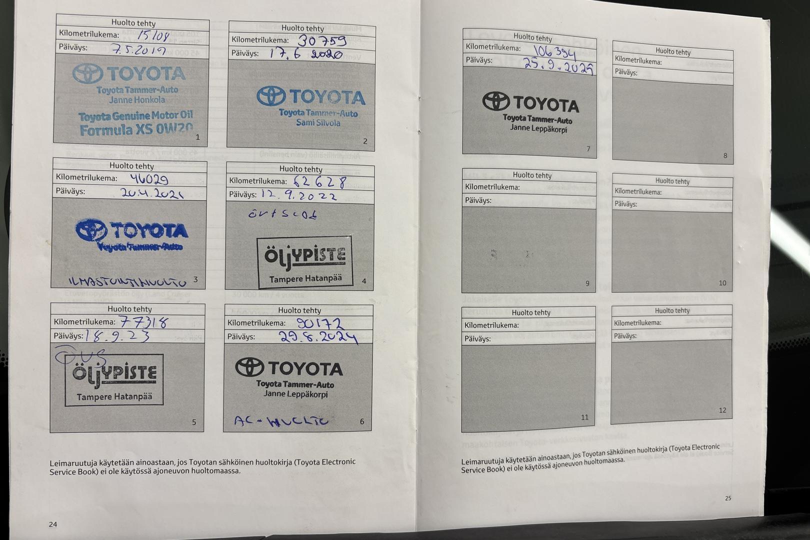 Toyota RAV4 2018