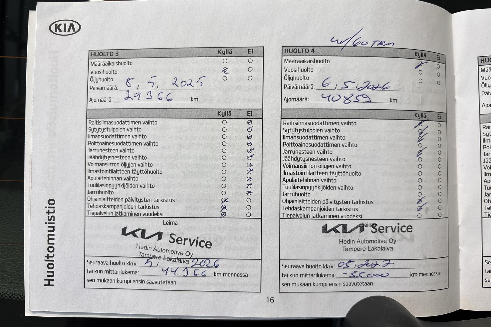 Kia Ceed 2022