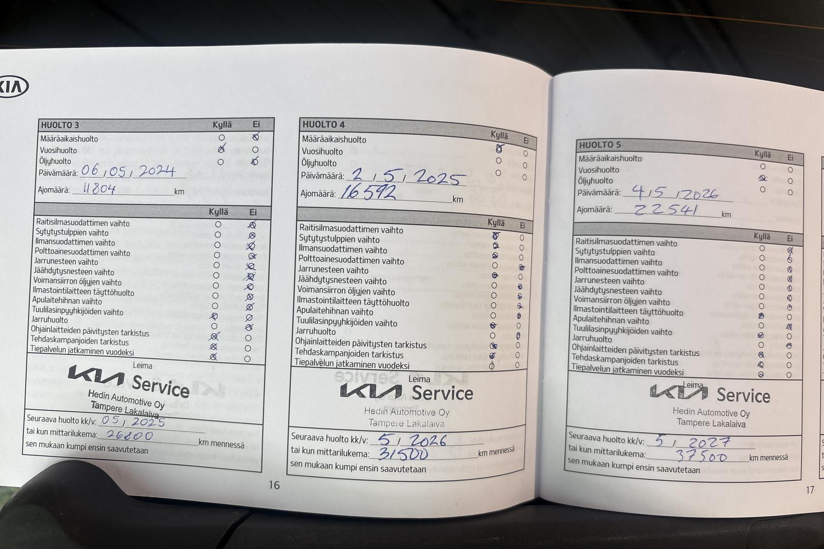 Kia Ceed 2021