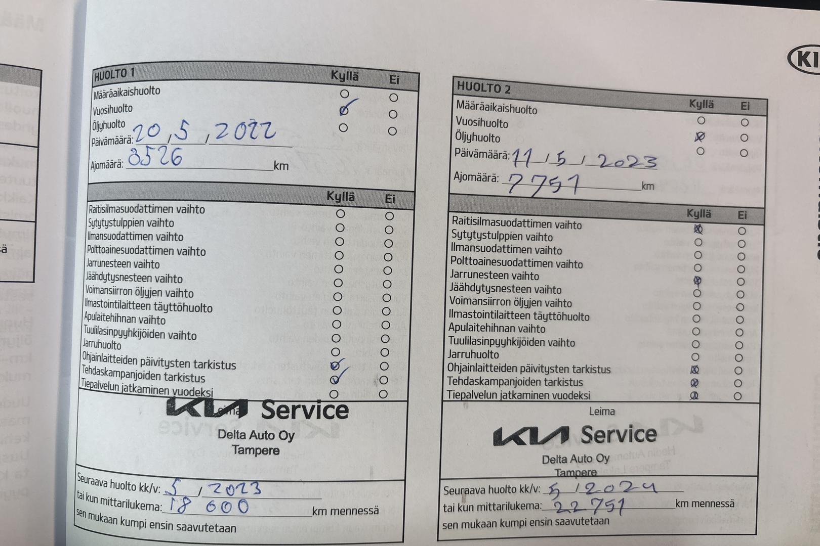 Kia Ceed 2021
