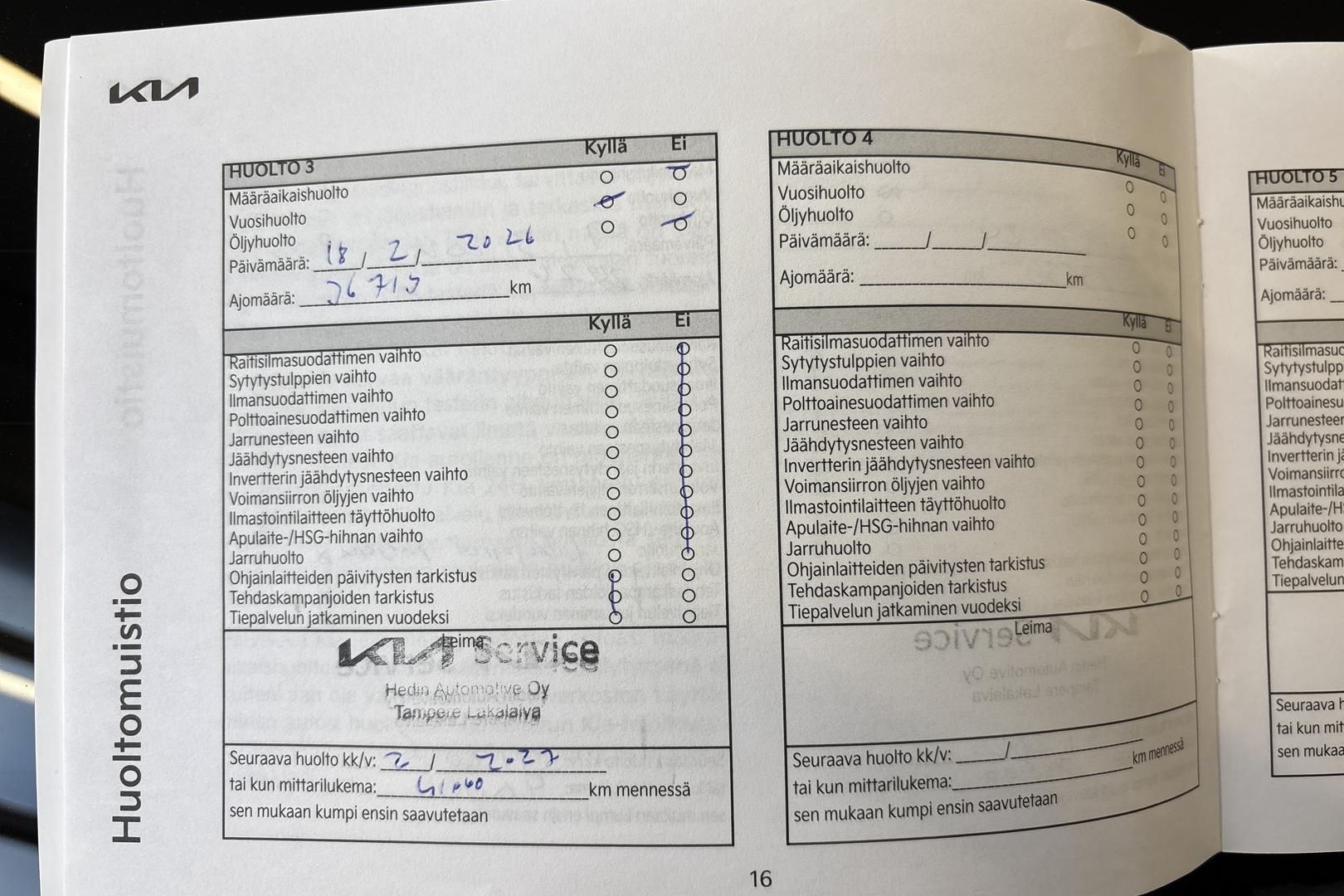 Kia Ceed 2023