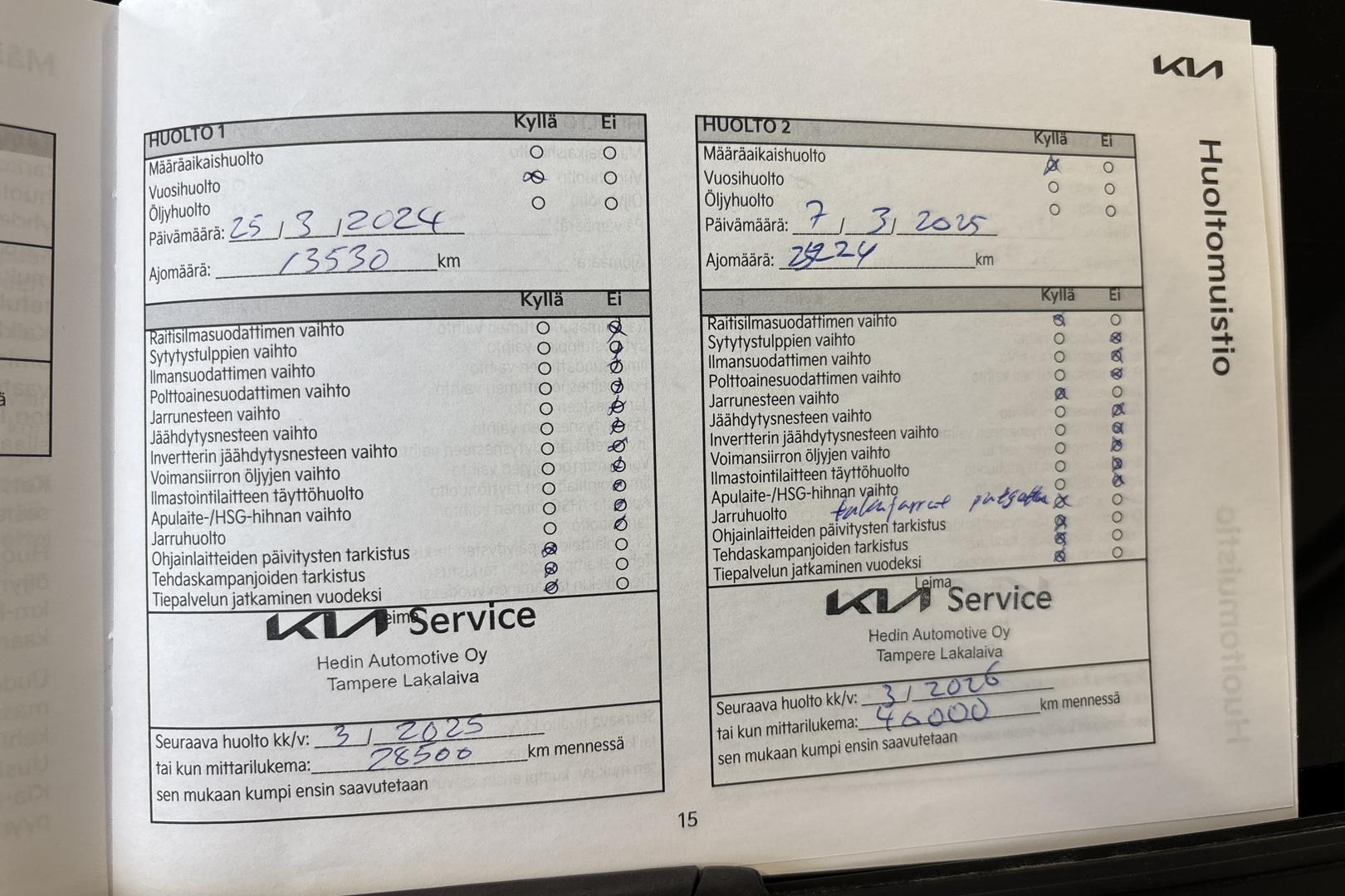 Kia Ceed 2023